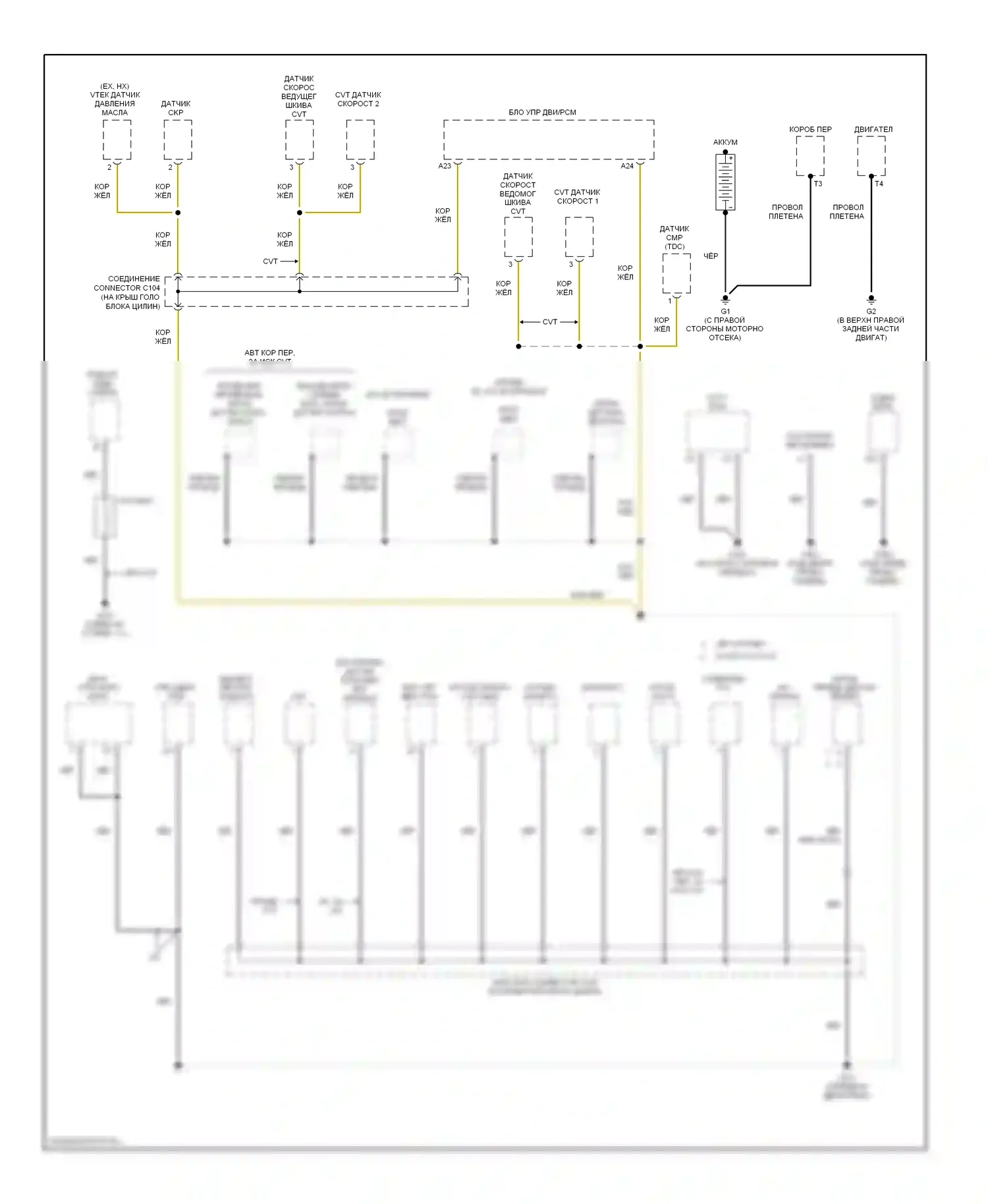 Civic Honda VII рестайлинг (2003-2006): Электросхема разводки массы, кроме хэтчбека и гибрида (1 из 3) 