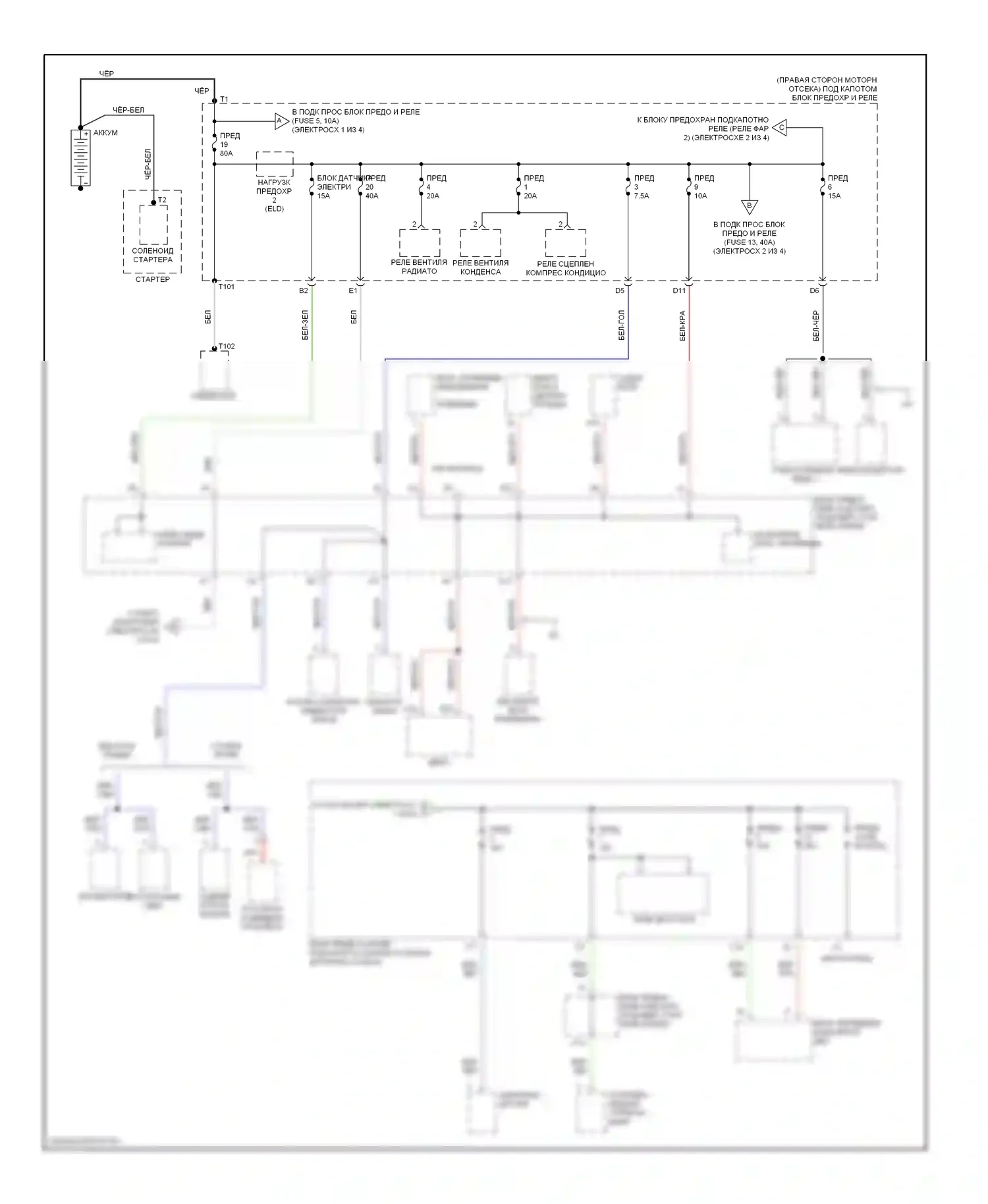 Civic Honda VII (2000-2003): Электросхема блока предохранителей реле (1 из 4) 
