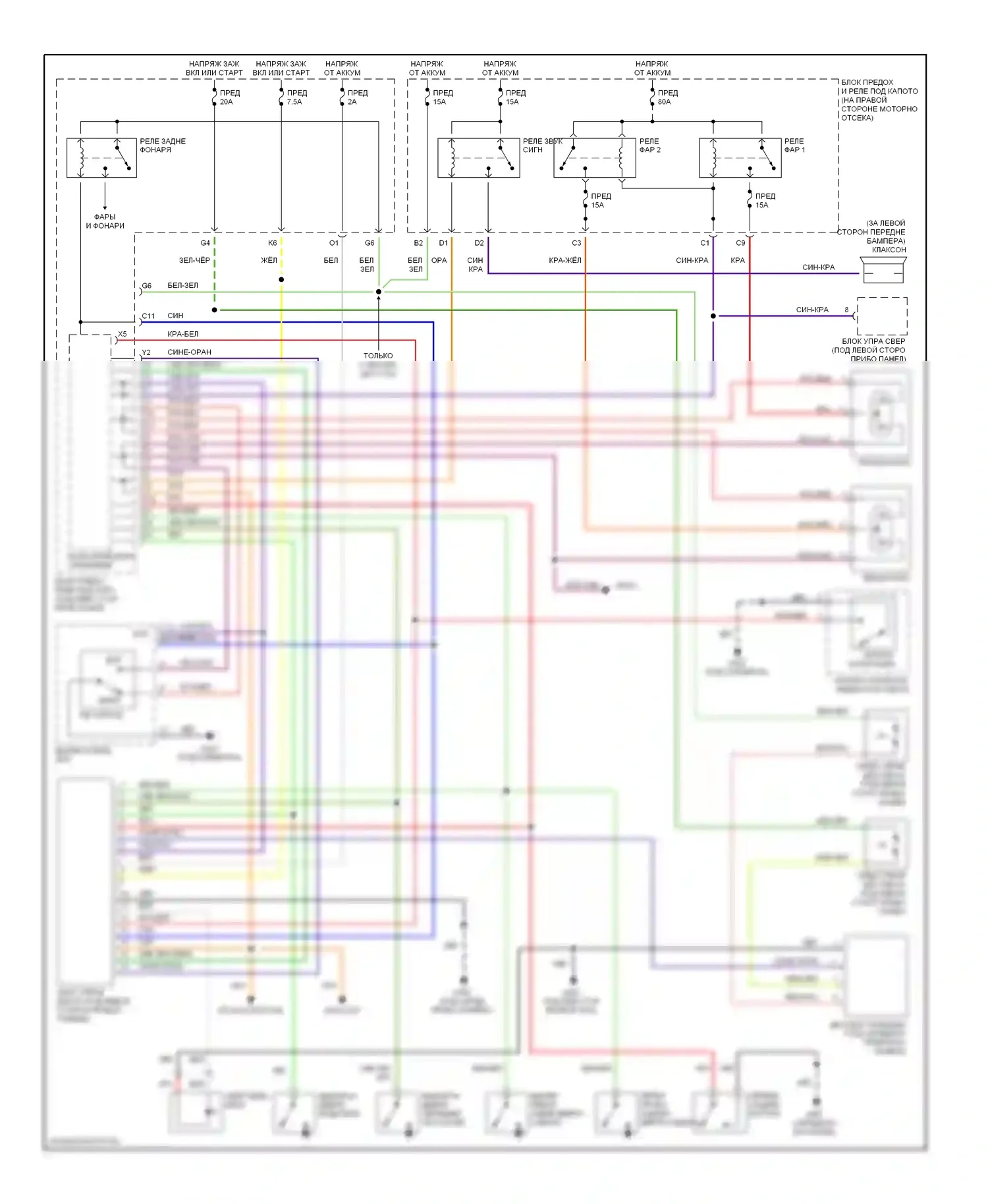 Civic Honda VII (2000-2003): Сигнализации электросхема 