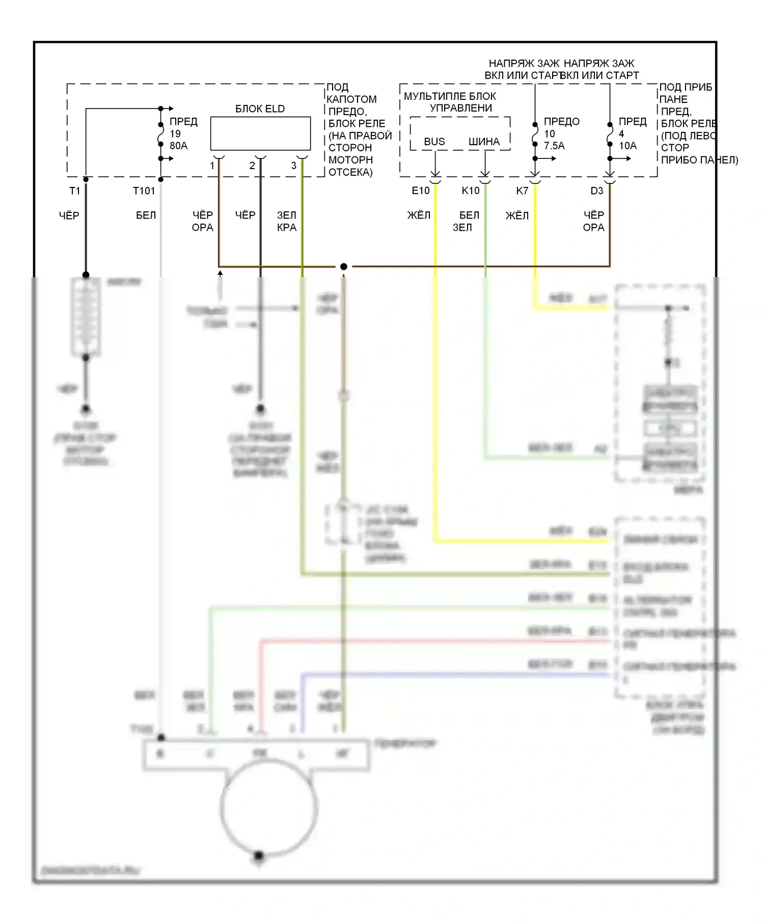 Civic Honda VII (2000-2003): Электросхема генератора 