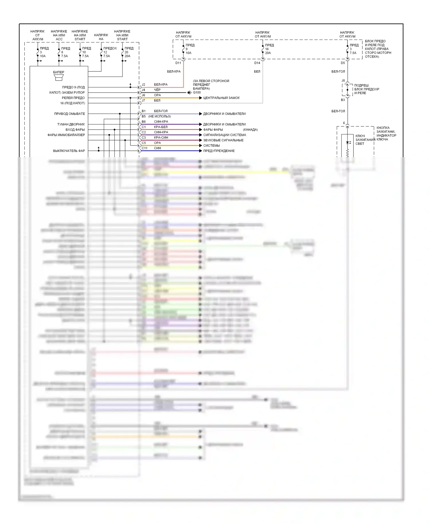 Civic Honda VII (2000-2003): Электросхемы компьютера тела 