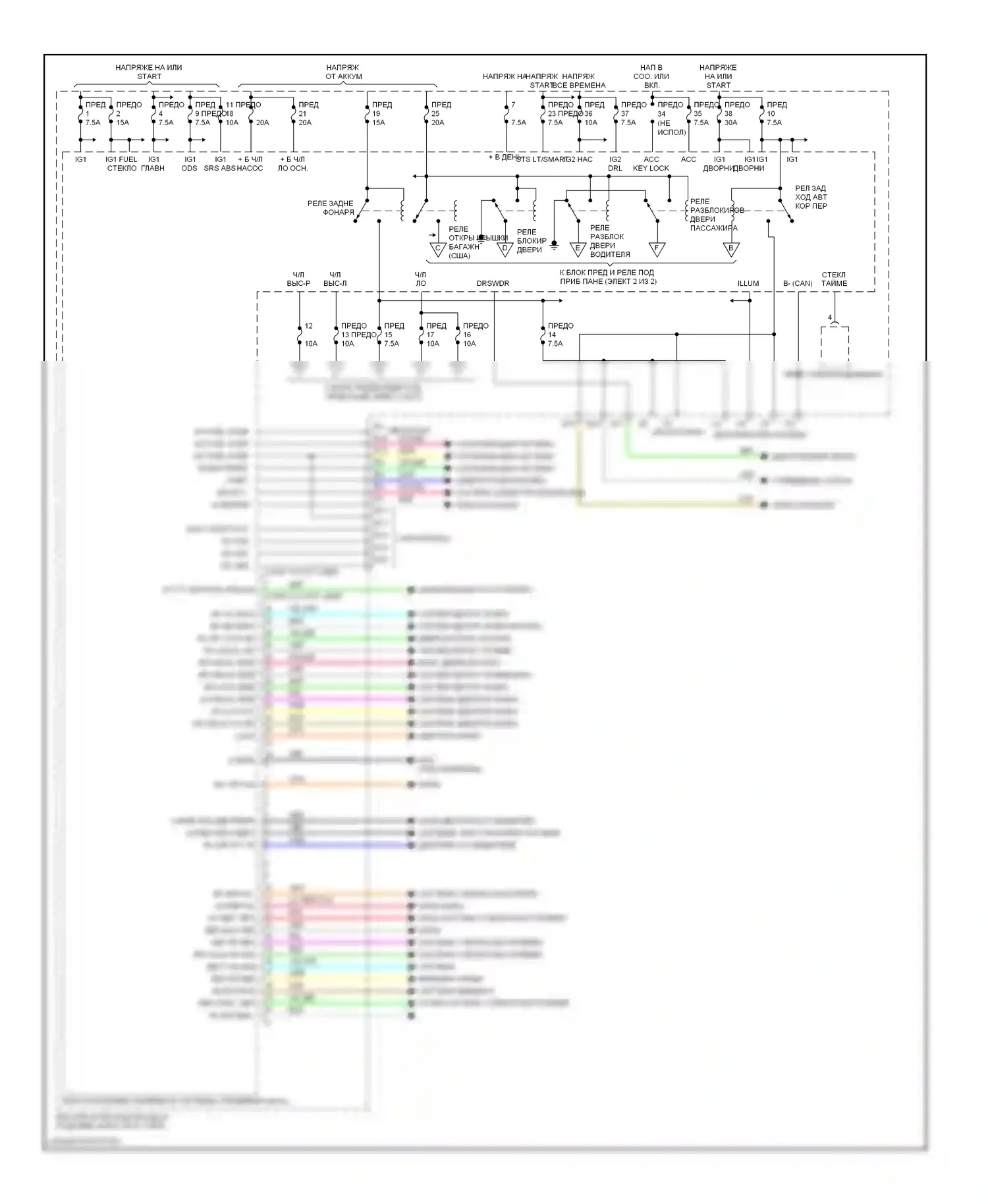 Civic Honda VIII рестайлинг (2008-2011): Электросхема блоков управления кузовом, гибридная (1 из 2) 