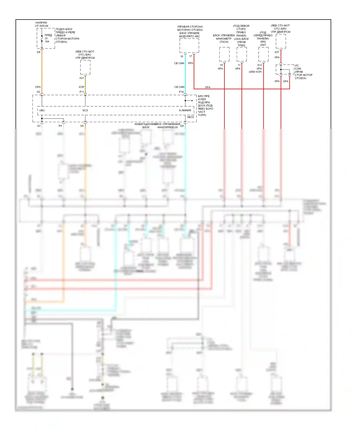 Civic Honda VIII рестайлинг (2008-2011): Электросхема диагностического разхъема, gx 