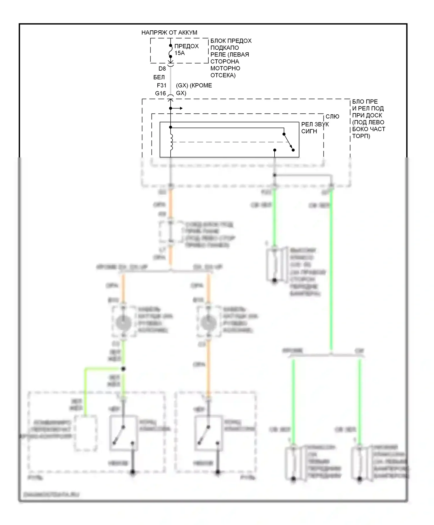 Civic Honda VIII рестайлинг (2008-2011): Электросхема клаксона, кроме гибридной 
