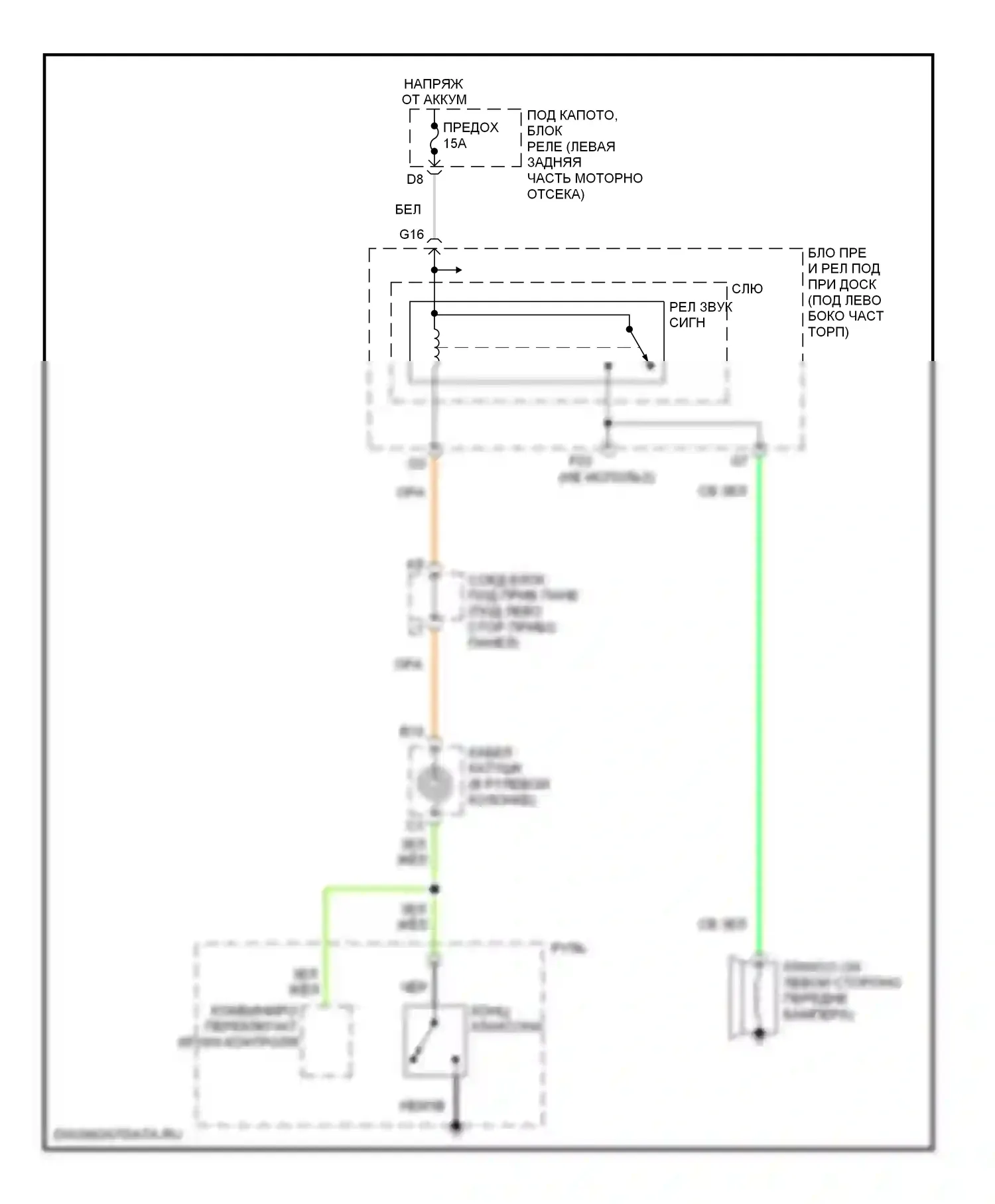 Civic Honda VIII (2005-2009): Электросхема клаксона, гибридная 