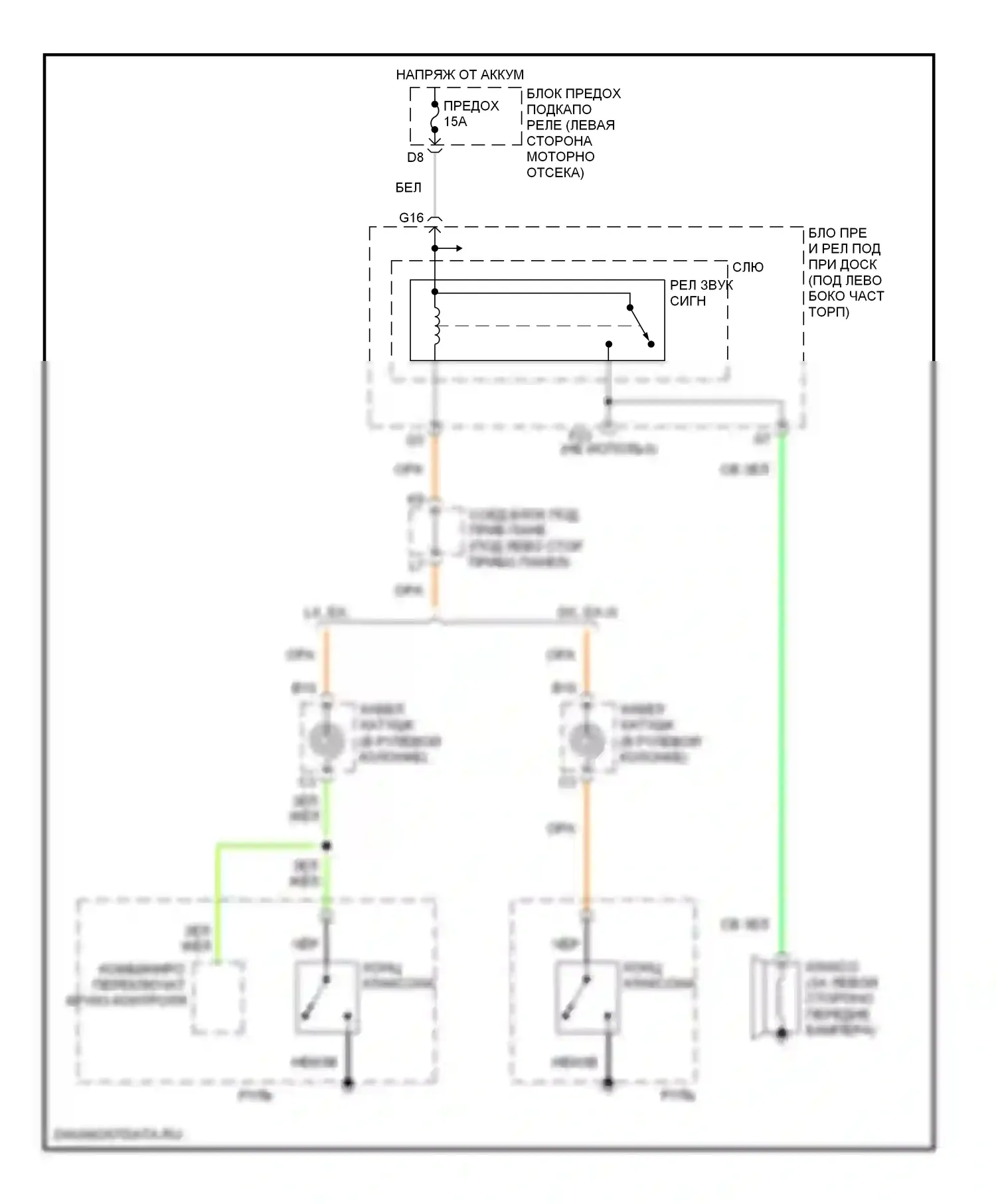 Civic Honda VIII (2005-2009): Электросхема клаксона, кроме гибридной 