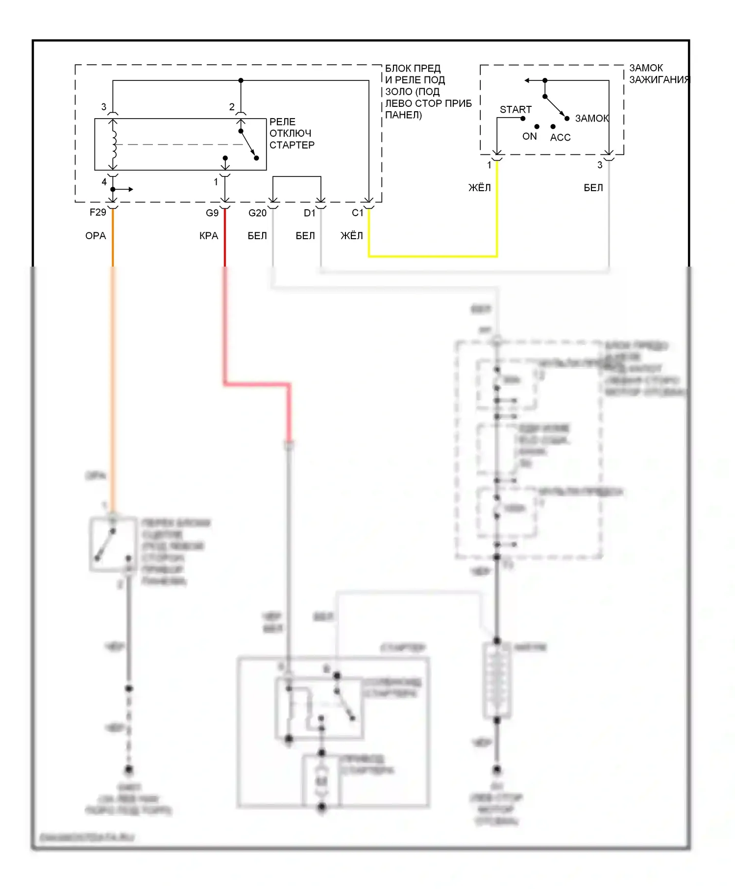 Civic Honda VIII (2005-2009): Электросхема стартера, мкп 