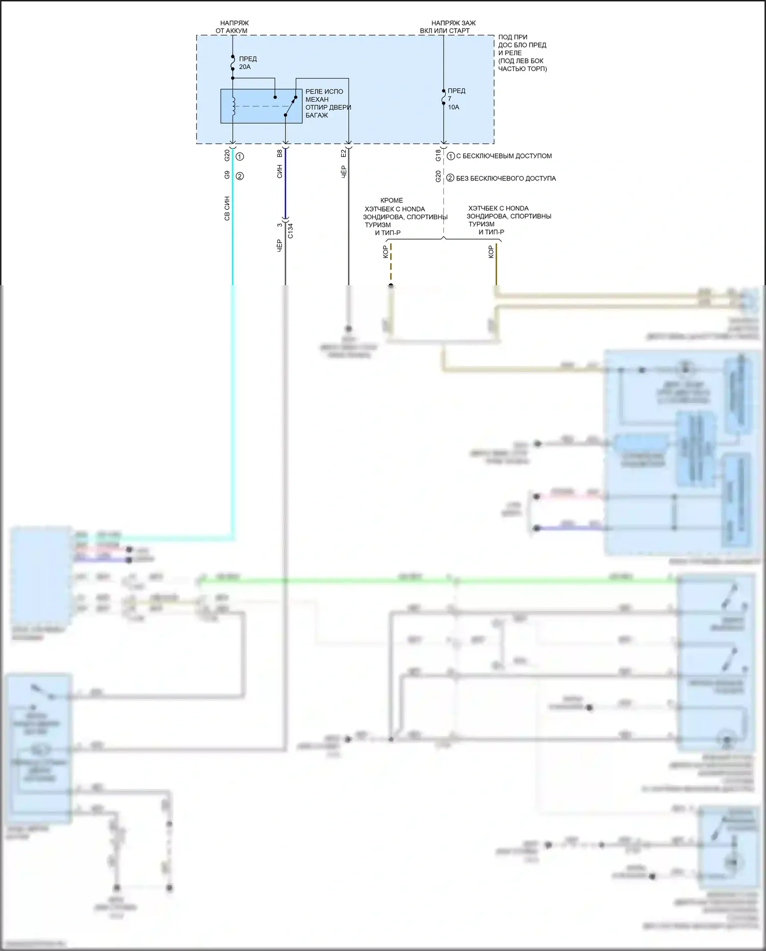 Civic Honda X (2015-2021): Электросхема выпуска из багажника, хэтчбек 