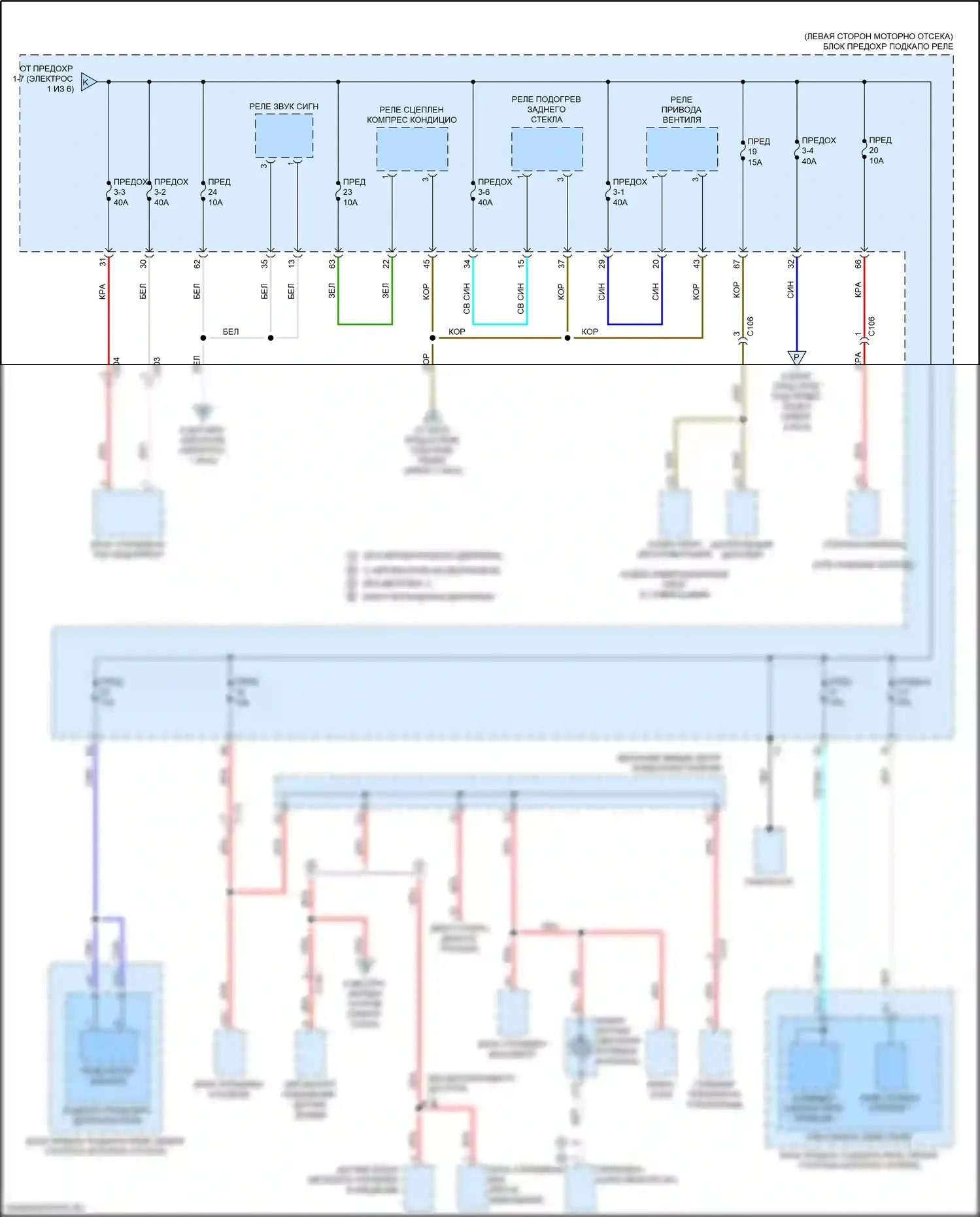 Civic Honda X (2015-2021): Электросхема блока предохранителей реле, седан (2 из 6) 