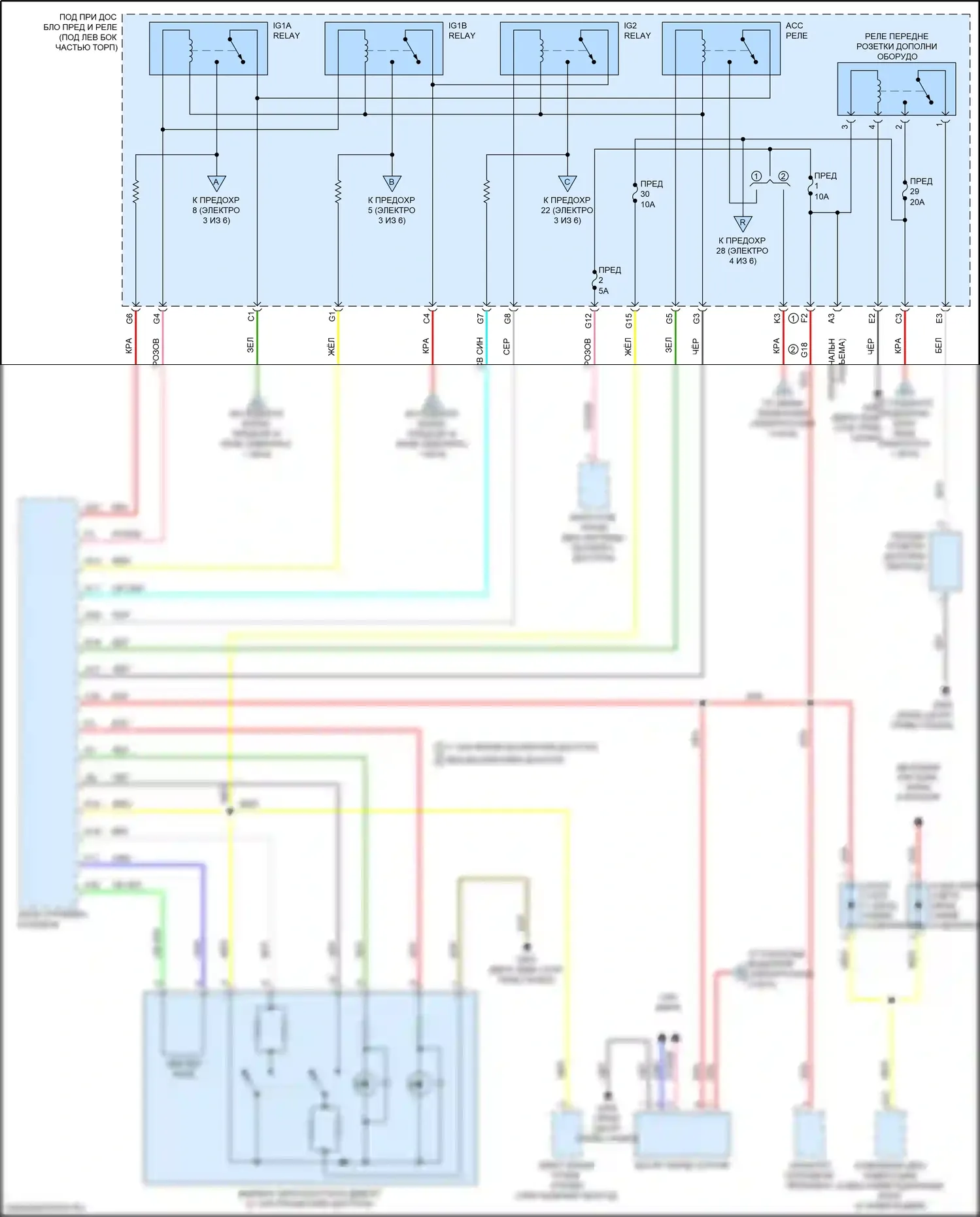 Civic Honda X (2015-2021): Электросхема блока предохранителей реле, седан (5 из 6) 