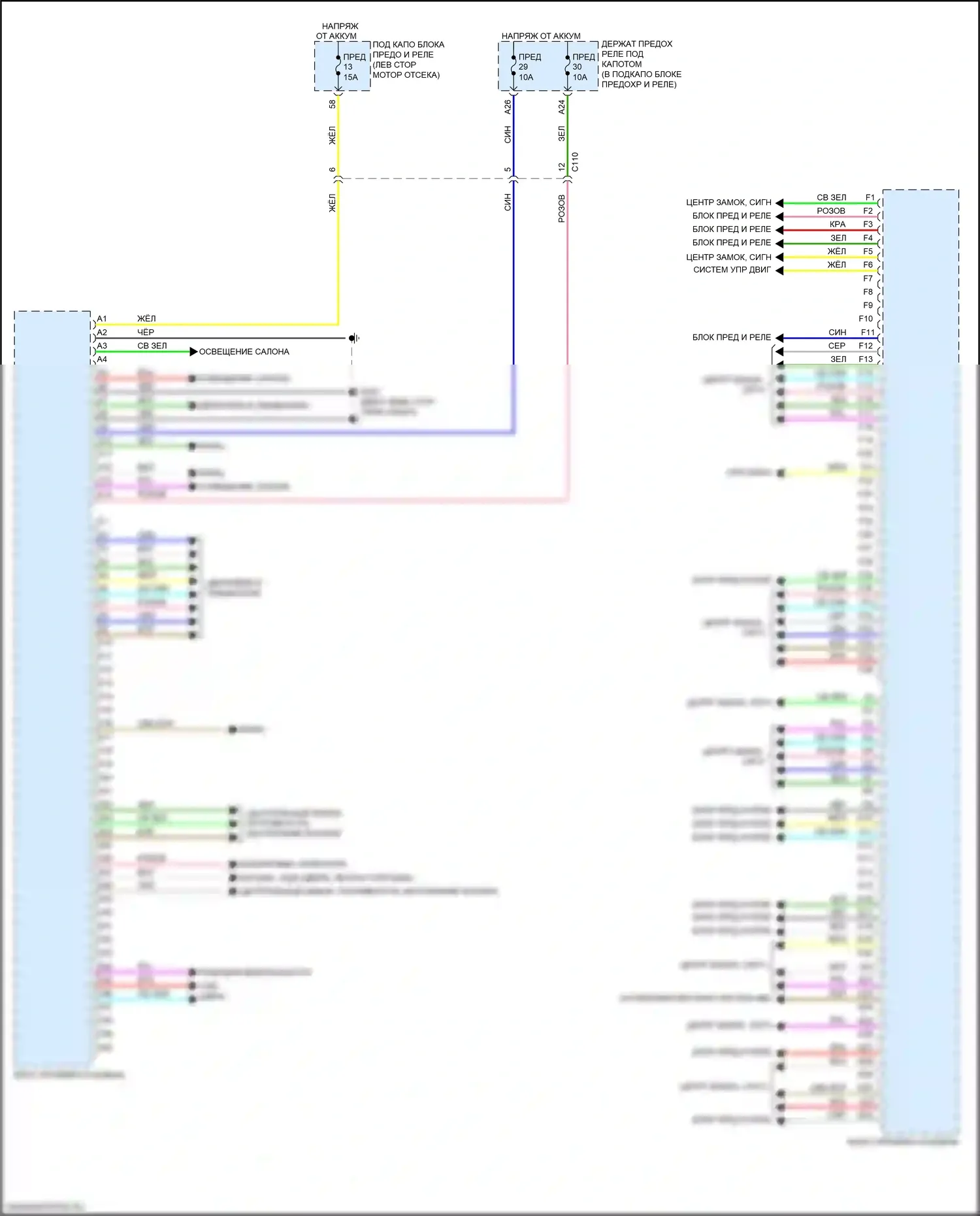 Civic Honda X (2015-2021): Электросхема блоков управления кузовом, хэтчбек (1 из 2) 