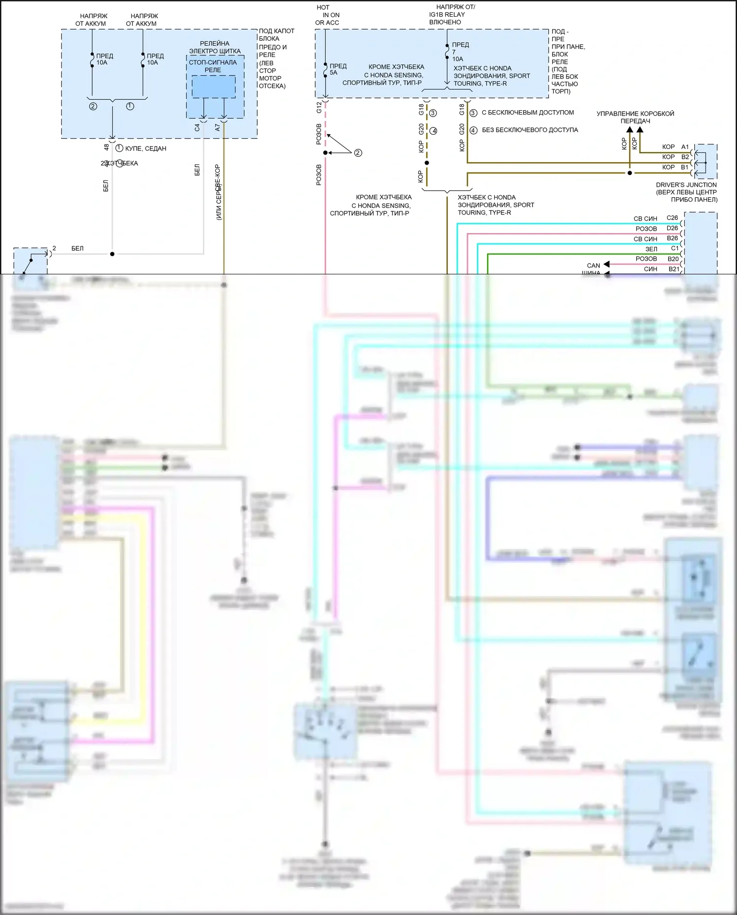 Civic Honda X (2015-2021): Электросхема блокировки селектора 