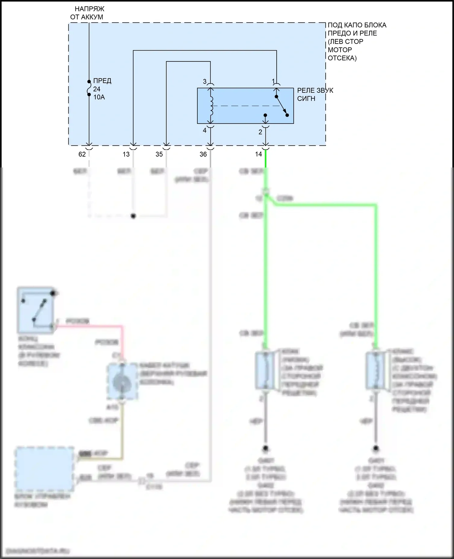 Civic Honda X (2015-2021): Электросхема клаксона 