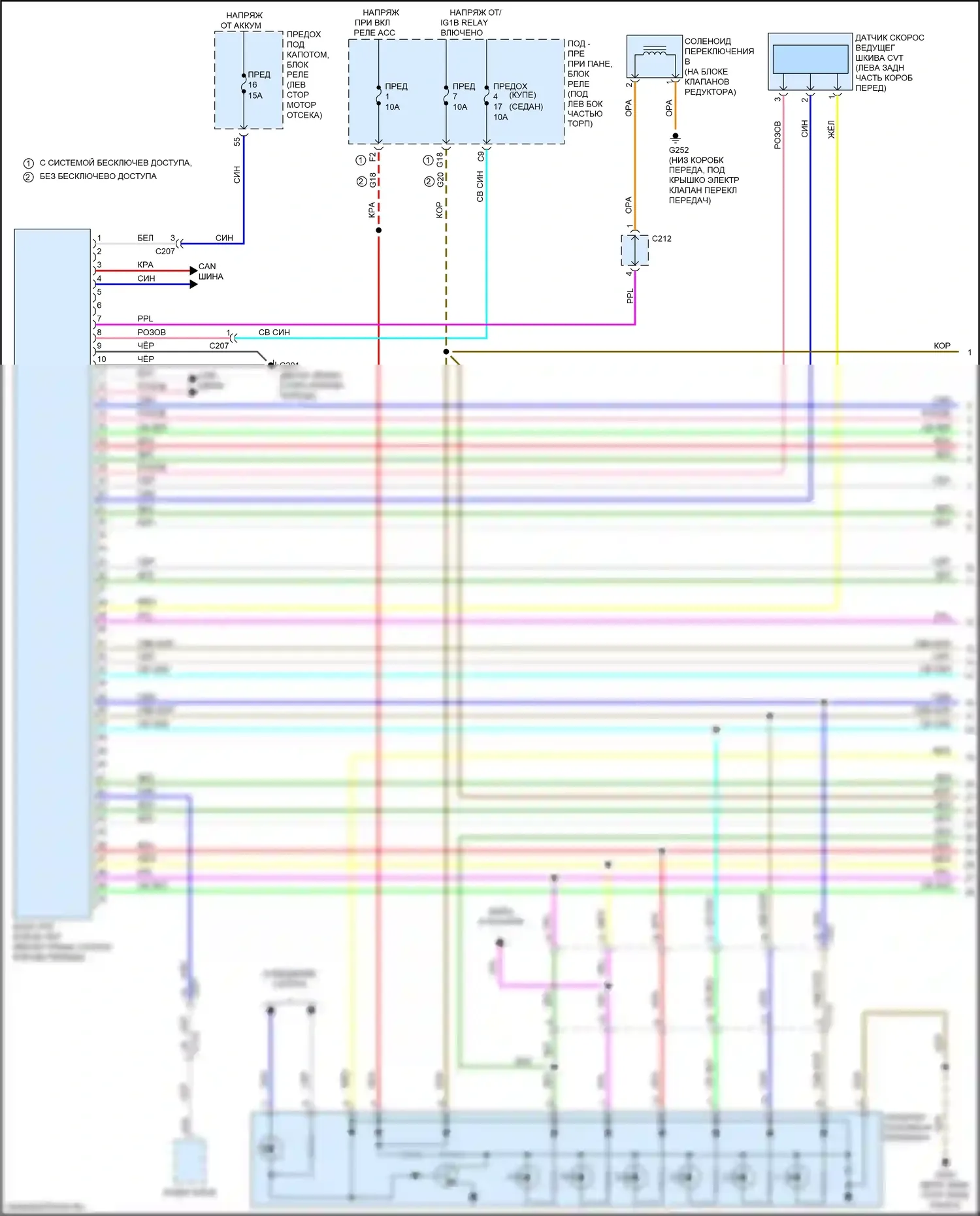 Civic Honda X (2015-2021): 2.0l, электросхема коробки передач (1 из 3) 