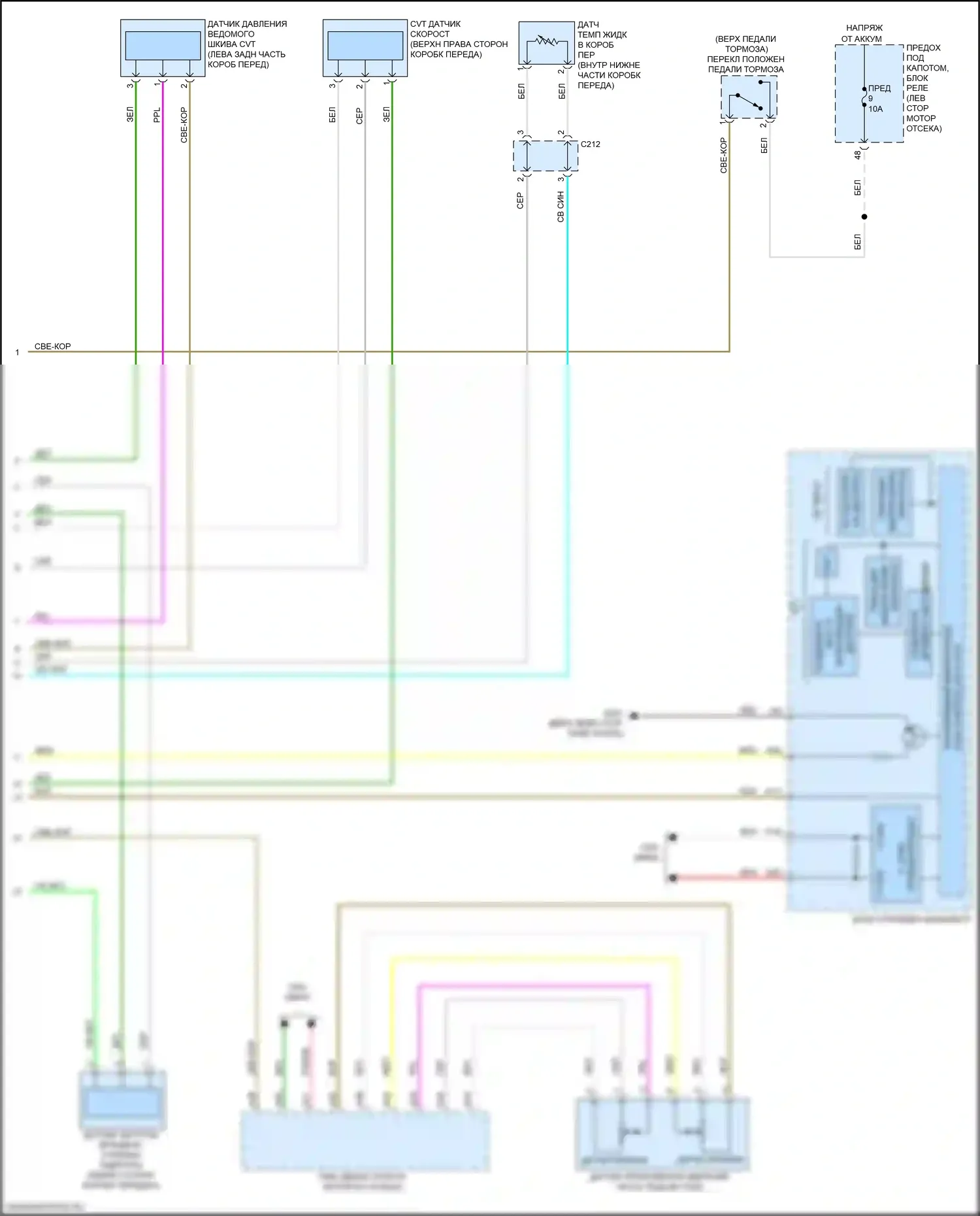 Civic Honda X (2015-2021): 2.0l, электросхема коробки передач (3 из 3) 