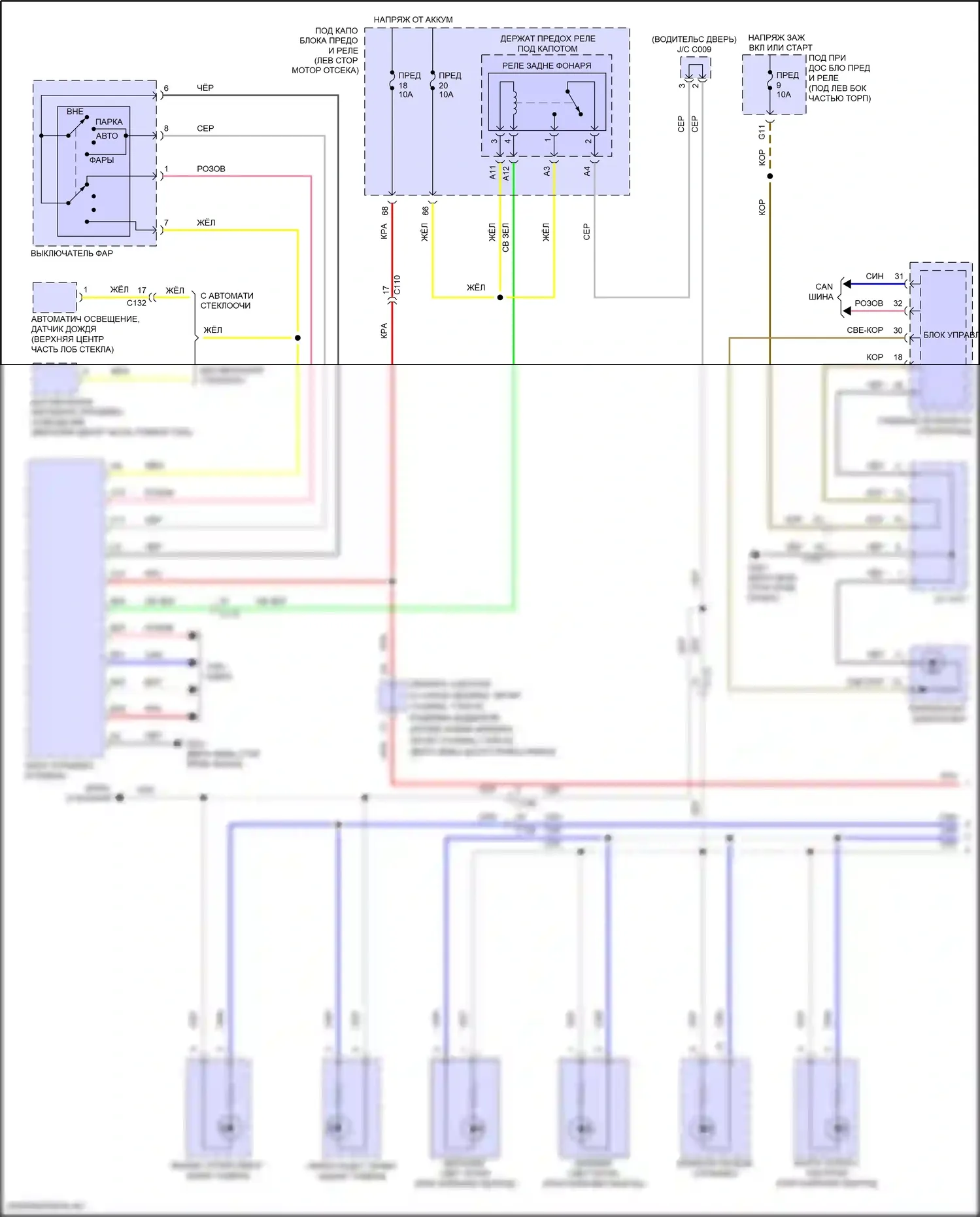 Civic Honda X (2015-2021): Электросхема подсветки приборной панели, хэтчбек (1 из 3) 