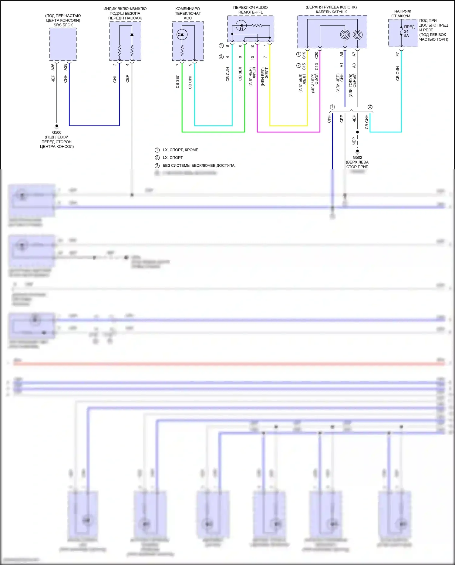 Civic Honda X (2015-2021): Электросхема подсветки приборной панели, хэтчбек (2 из 3) 