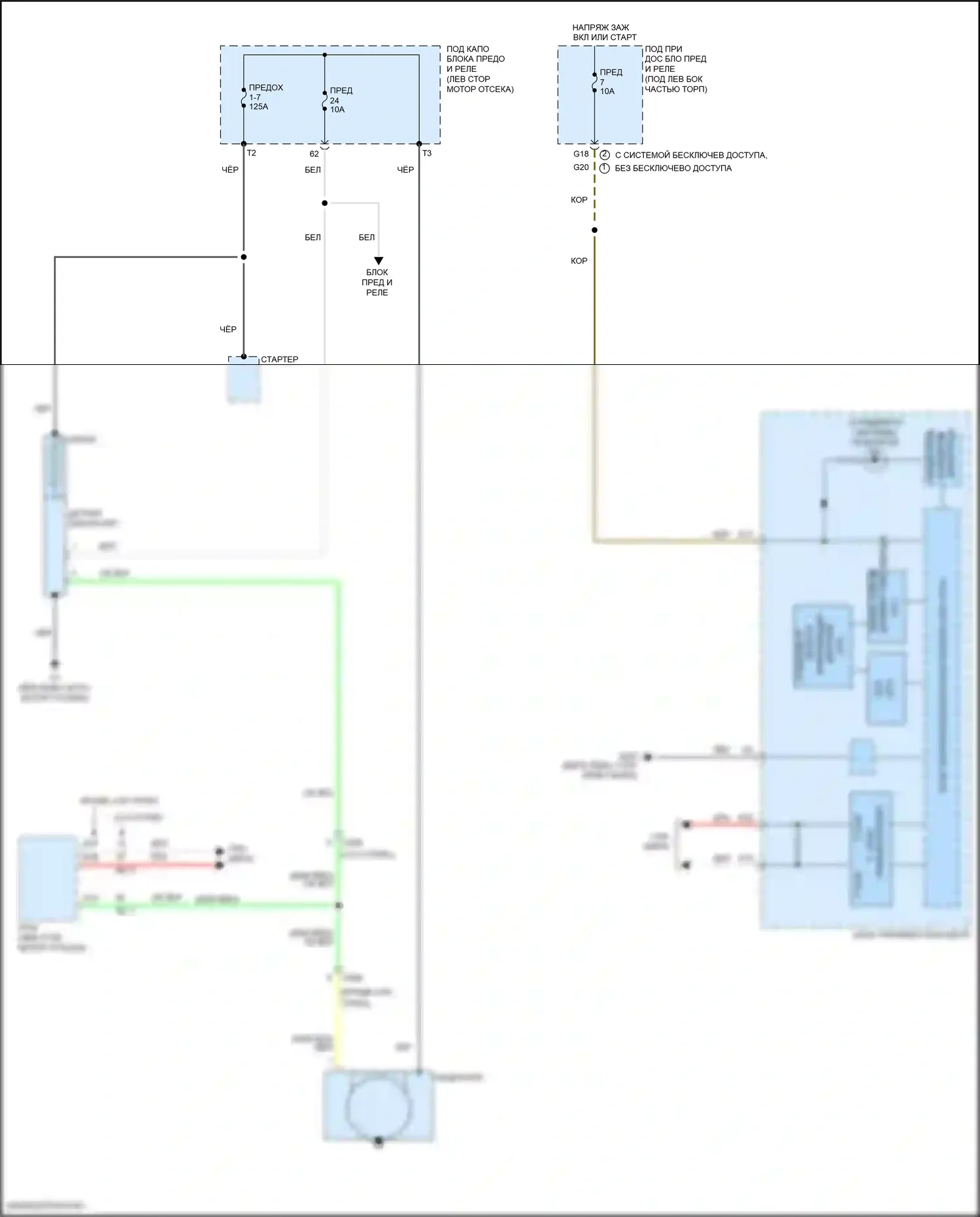 Civic Honda X (2015-2021): Электросхема генератора 