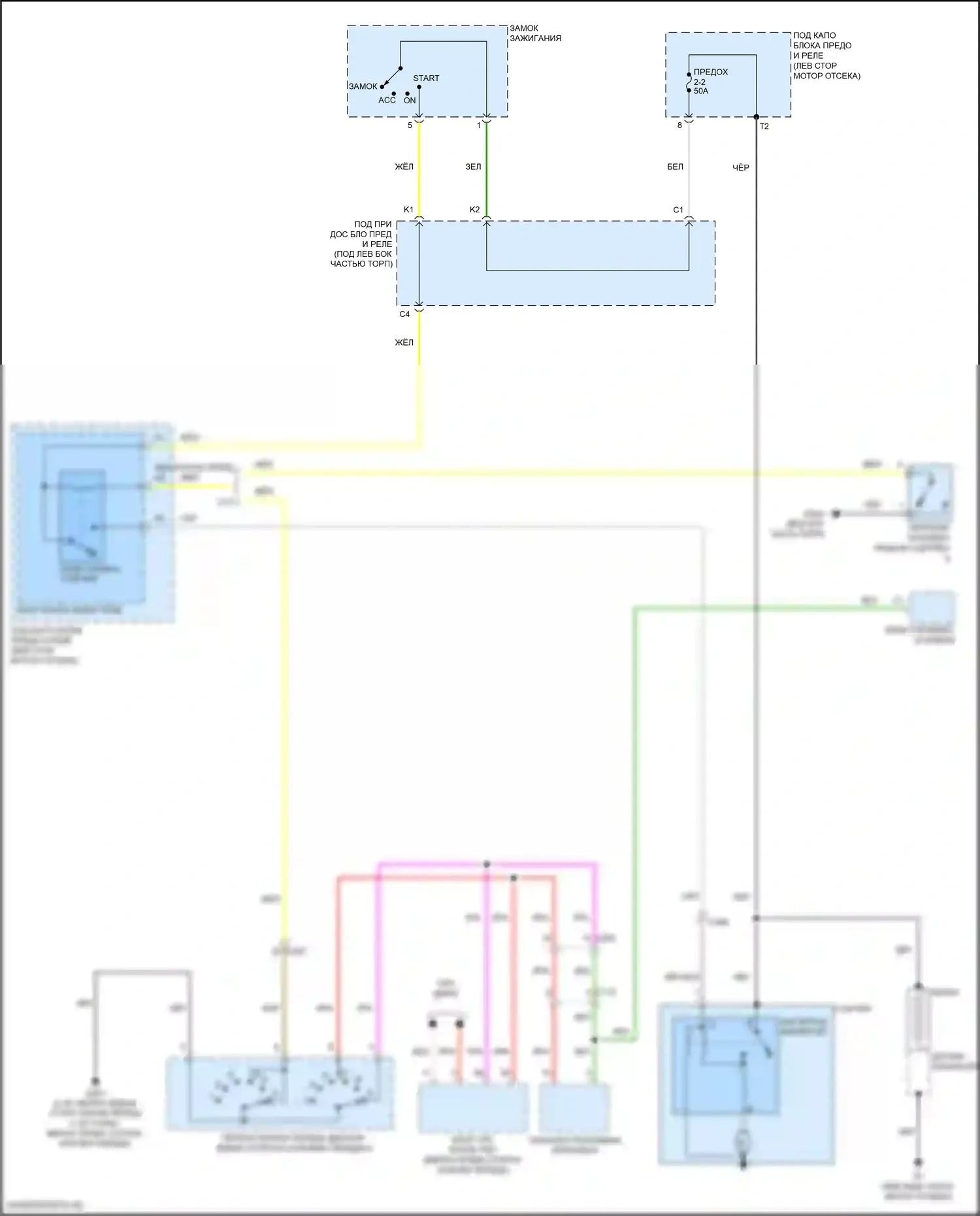 Civic Honda X (2015-2021): Электросхема стартера, купе без бесключевого доступа 