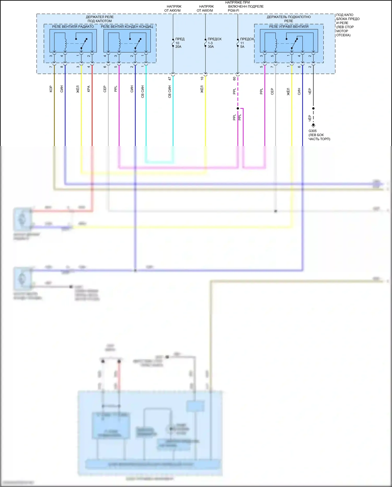 Civic Honda X (2015-2021): 2,0л турбо, электросхема вентилятора охлаждения (1 из 2) 