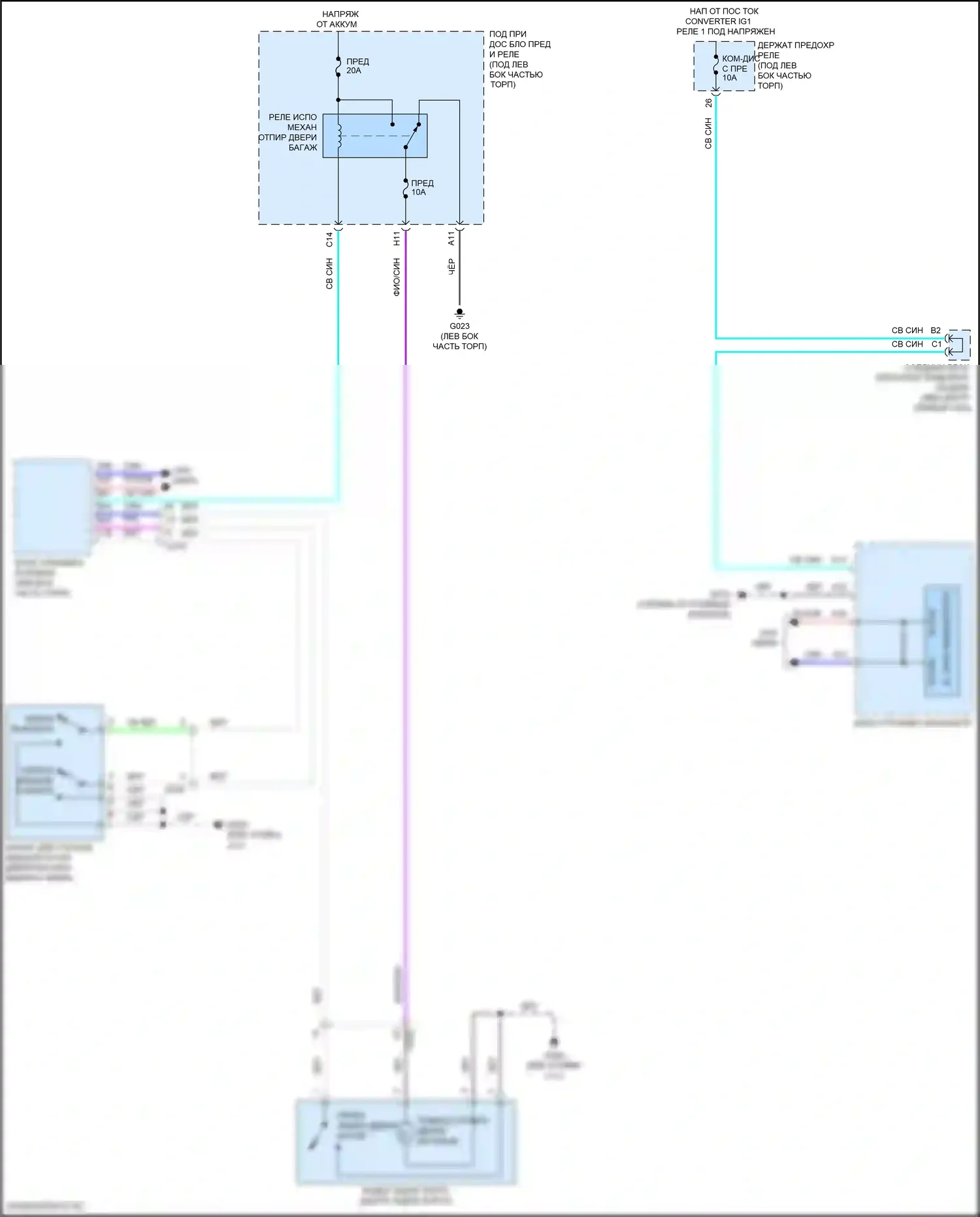 Civic Honda XI (2021-2024): Электросхема выпуска двери багажника 