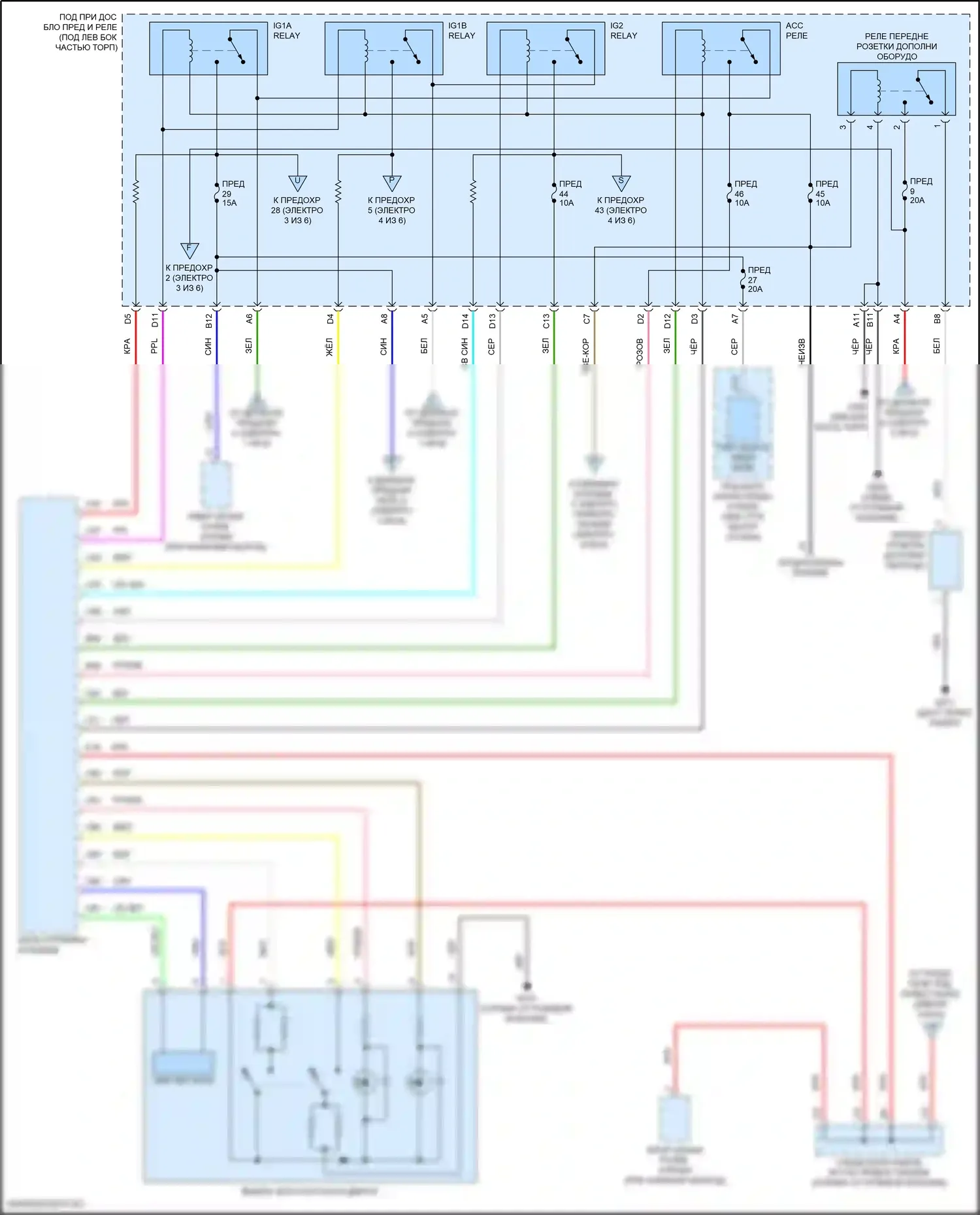Civic Honda XI (2021-2024): Электросхема блока предохранителей реле, хэтчбек (5 из 6) 