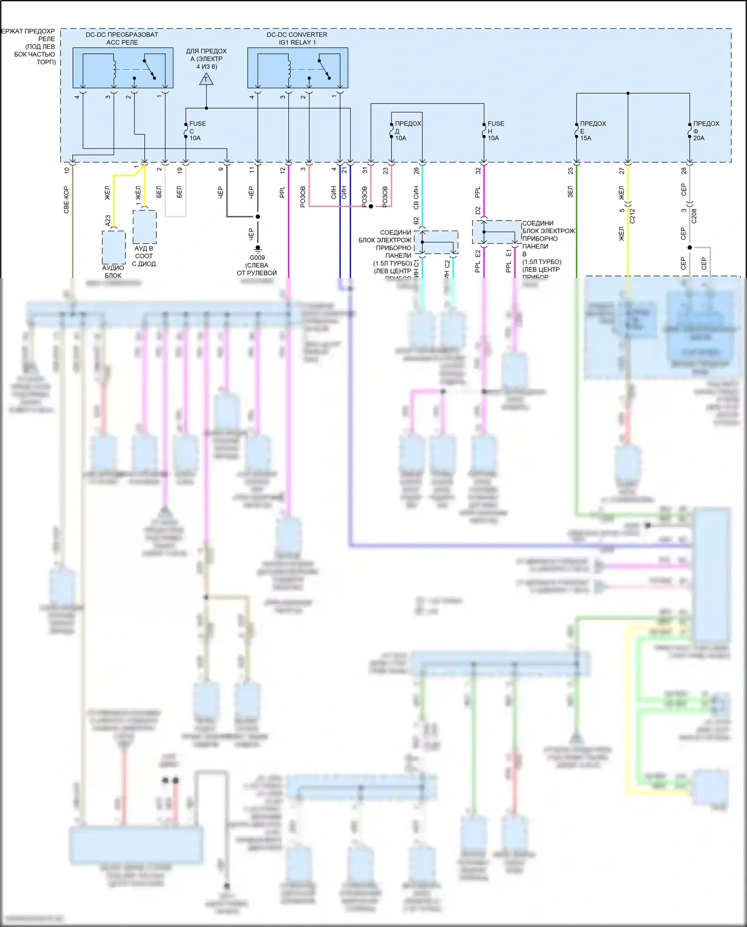 Civic Honda XI (2021-2024): Электросхема блока предохранителей реле, хэтчбек (6 из 6) 