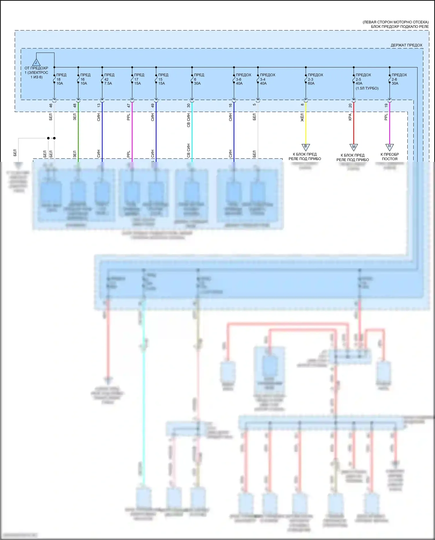 Civic Honda XI (2021-2024): Электросхема блока предохранителей реле, седан (2 из 6) 
