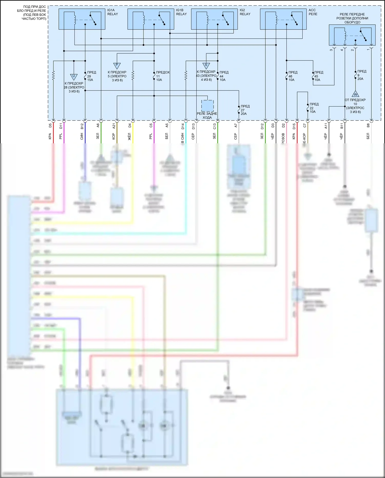 Civic Honda XI (2021-2024): Электросхема блока предохранителей реле, седан (5 из 6) 