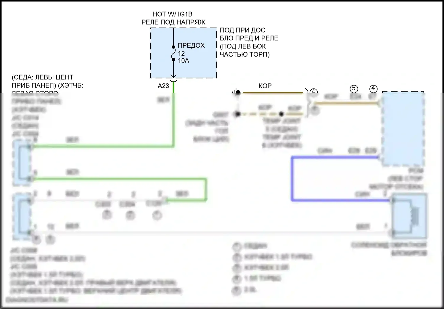 Civic Honda XI (2021-2024): Электросхема обратной блокировки 
