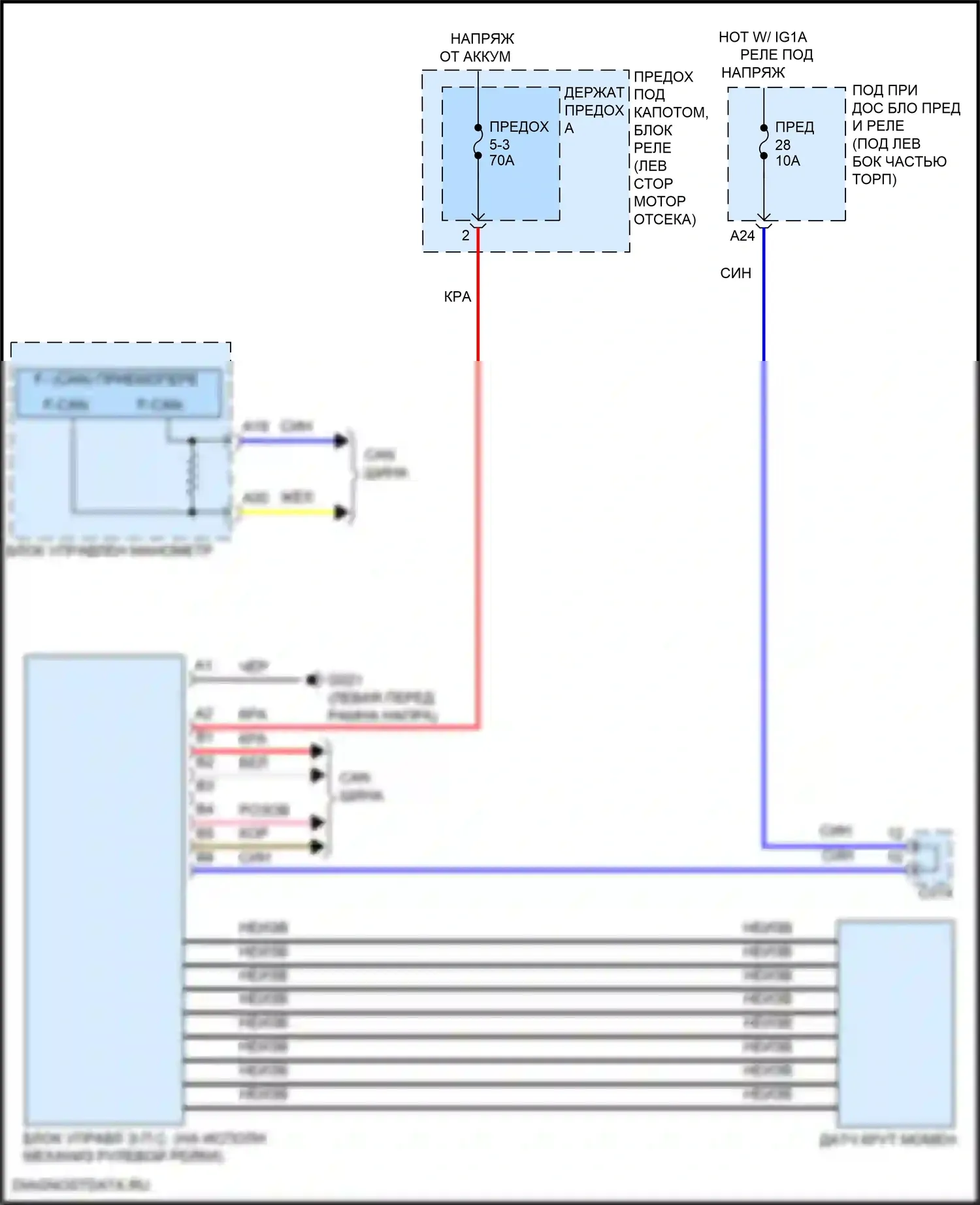 Civic Honda XI (2021-2024): Электросхема электроусилителя руля, хэтчбека 
