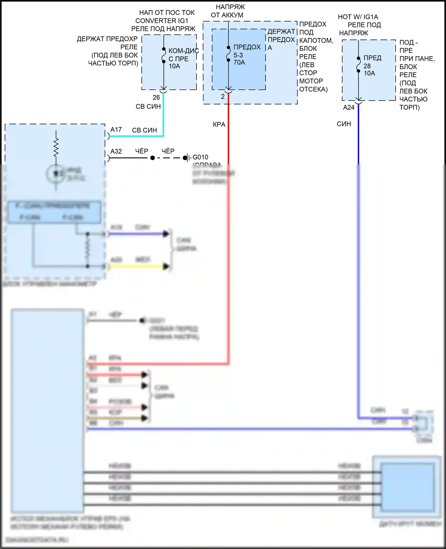 Civic Honda XI (2021-2024): Электросхема электроусилителя руля, седан 