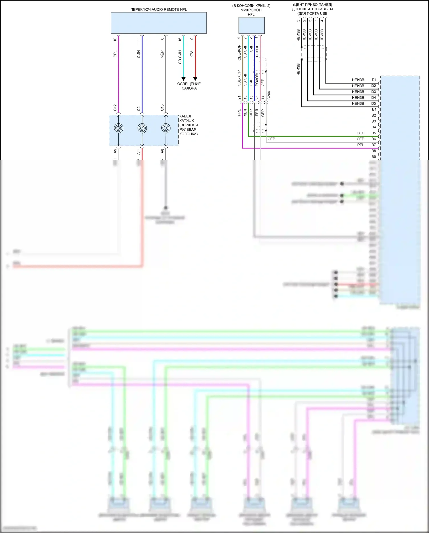 Civic Honda XI (2021-2024): Электросхема магнитола, хэтчбек без усилителя (2 из 2) 