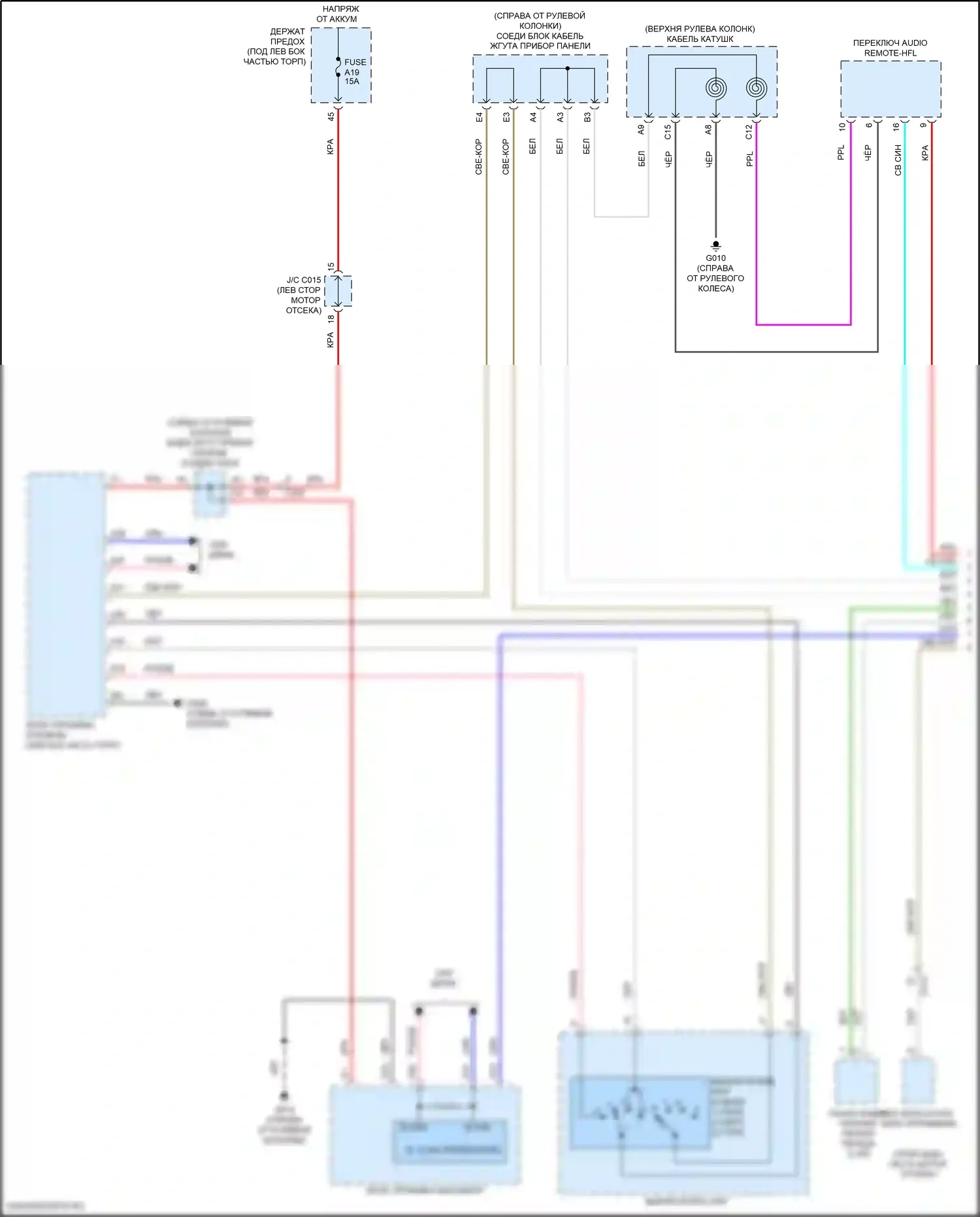 Civic Honda XI (2021-2024): Электросхема подсветки приборной панели, хэтчбек (1 из 2) 