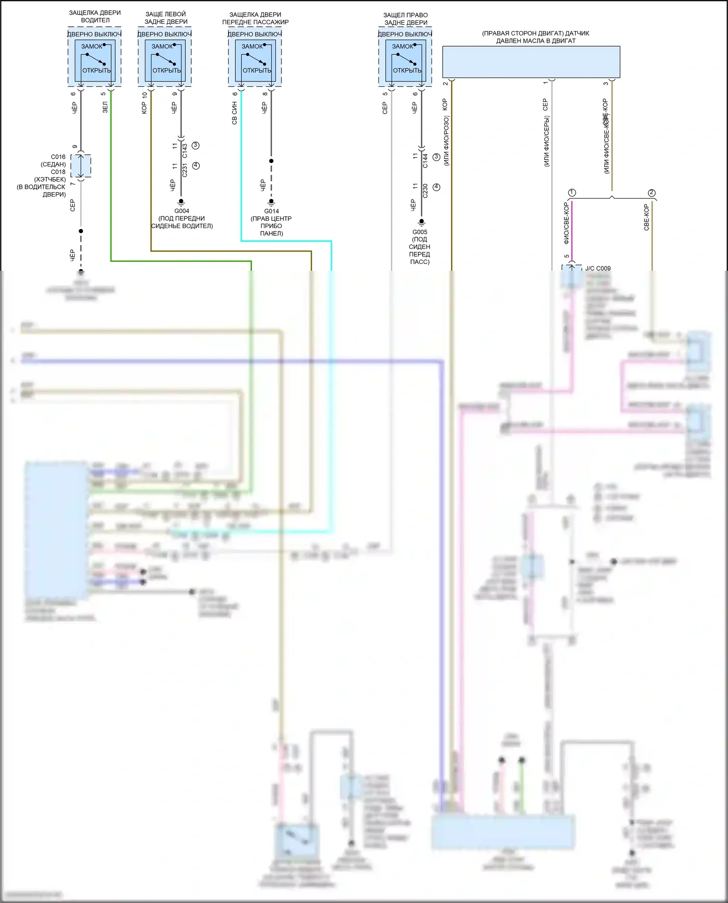 Civic Honda XI (2021-2024): Электросхема приборной панели (3 из 3) 