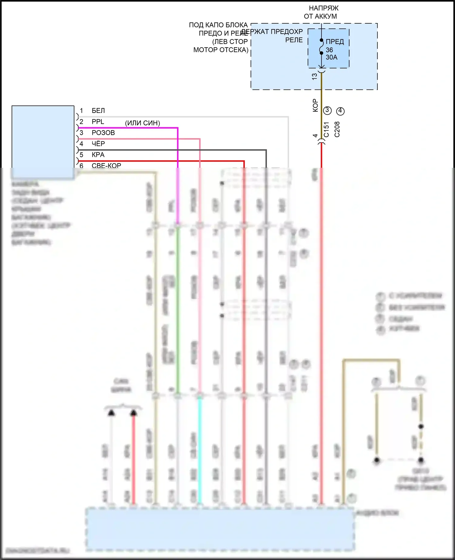 Civic Honda XI (2021-2024): Электросхема задней камеры 