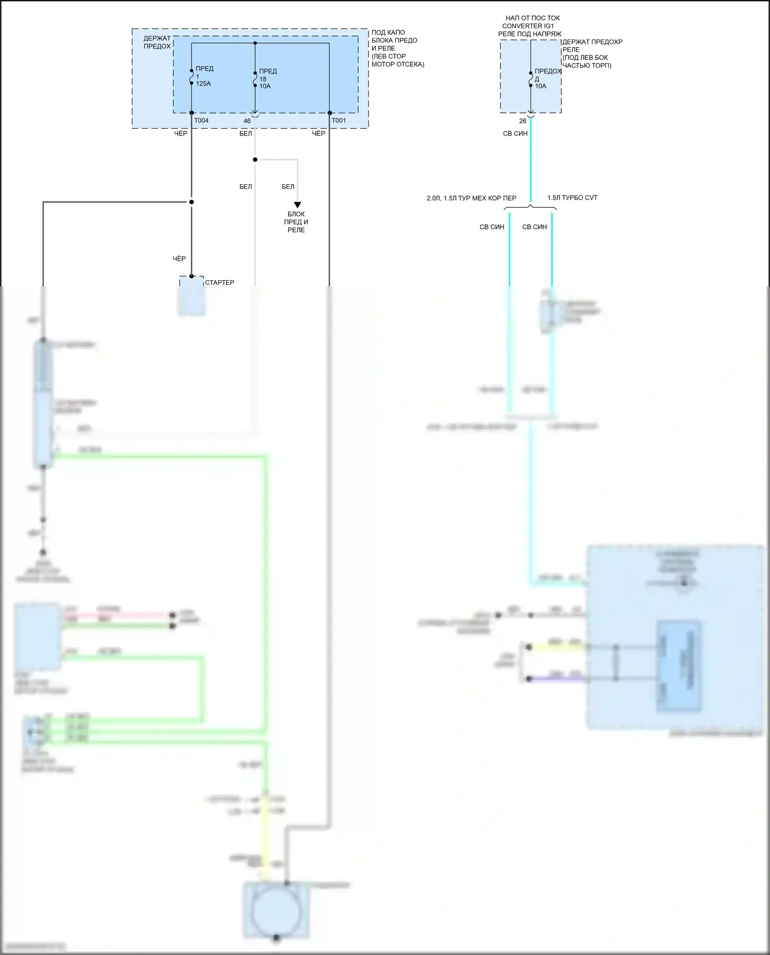 Civic Honda XI (2021-2024): Электросхема генератора, седан 