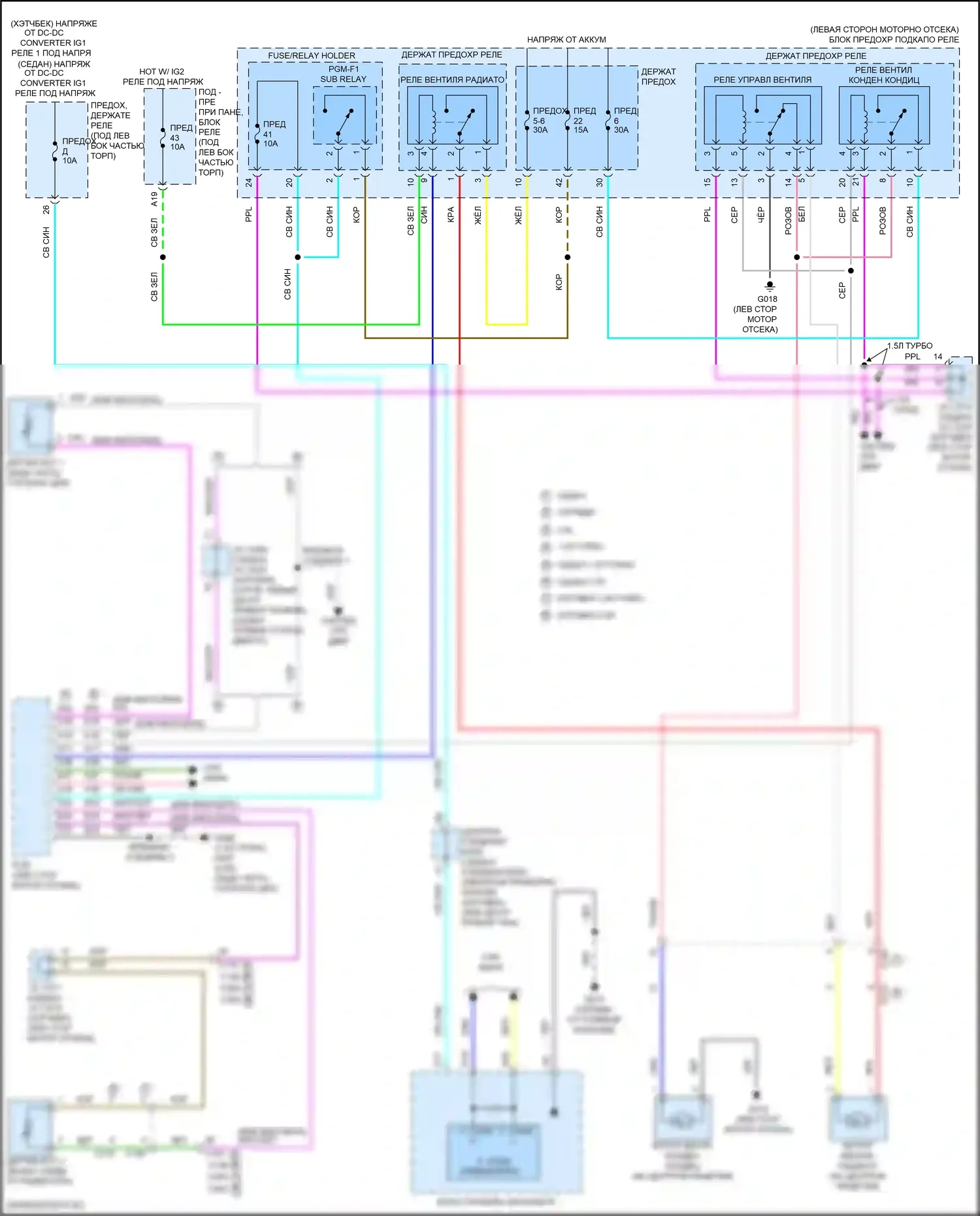 Civic Honda XI (2021-2024): Электросхема вентилятора охлаждения 