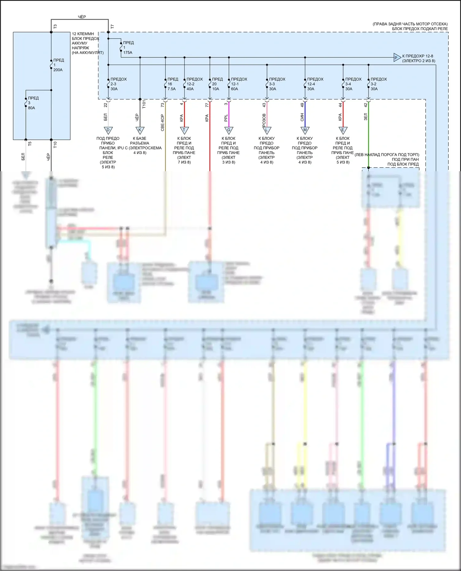 Clarity Honda II (2016-2021): 1,5л, электросхема блока предохранителей реле (1 из 8) 