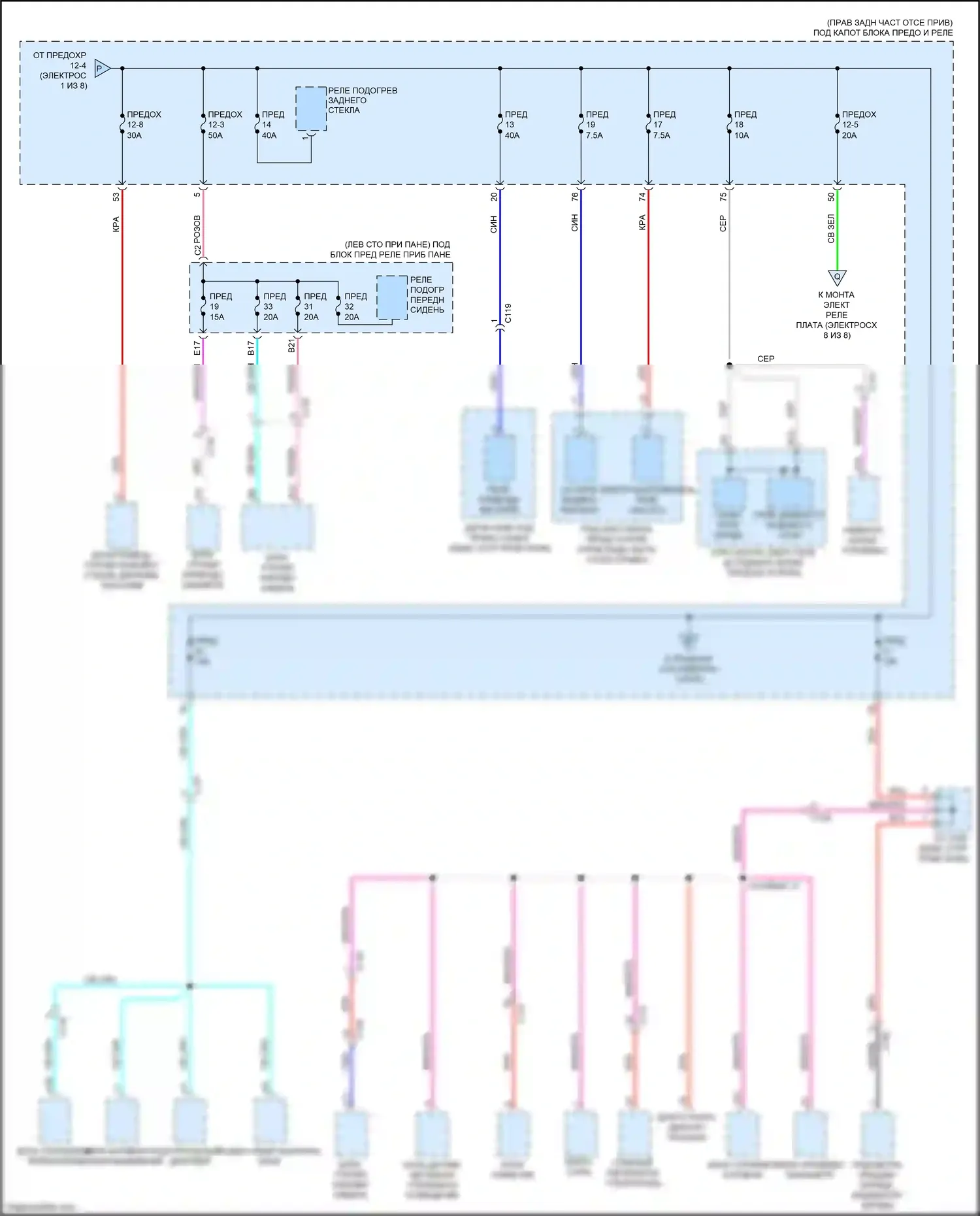 Clarity Honda II (2016-2021): Электрическая, электросхема блока предохранителей реле (2 из 8) 