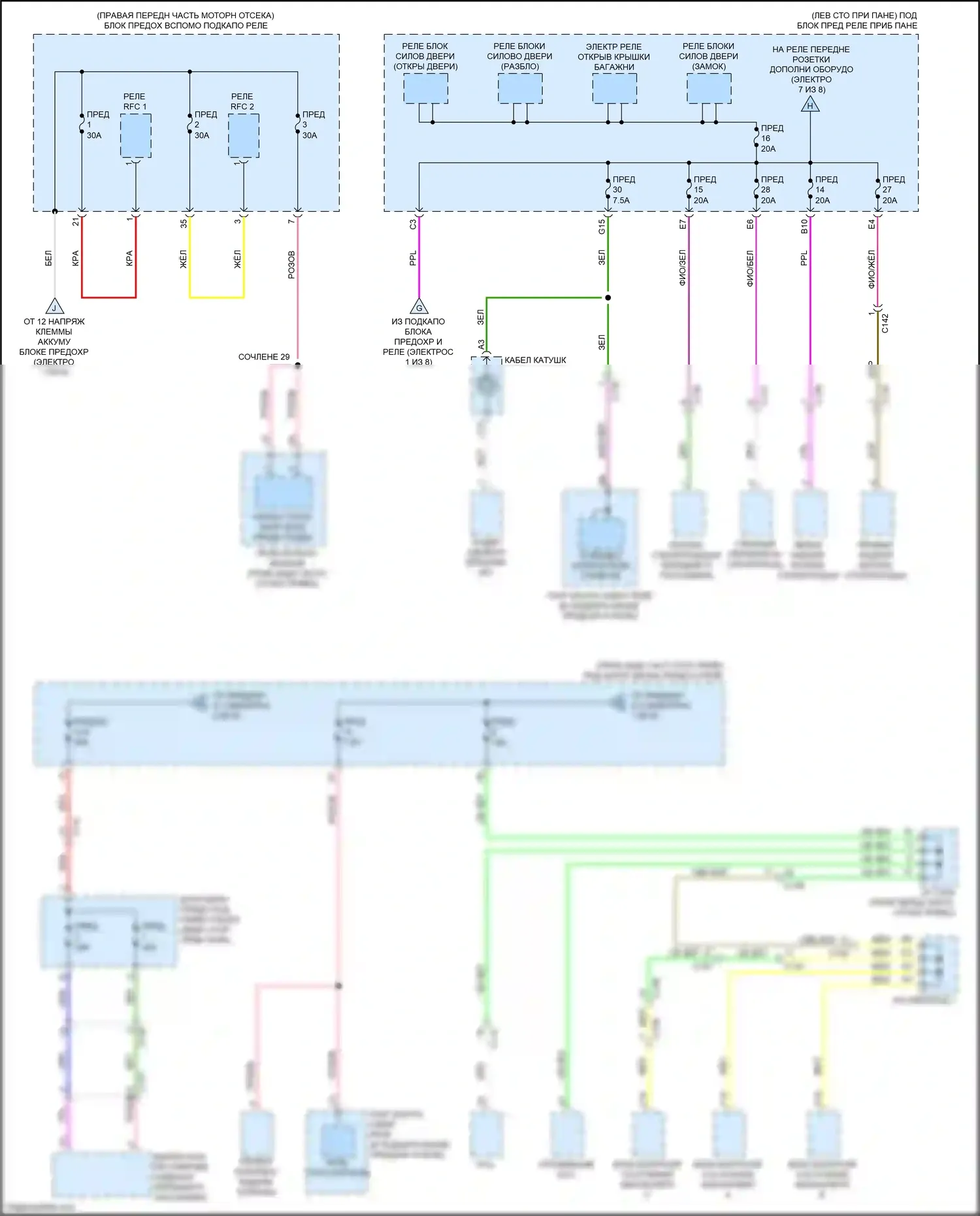 Clarity Honda II (2016-2021): Электрическая, электросхема блока предохранителей реле (3 из 8) 