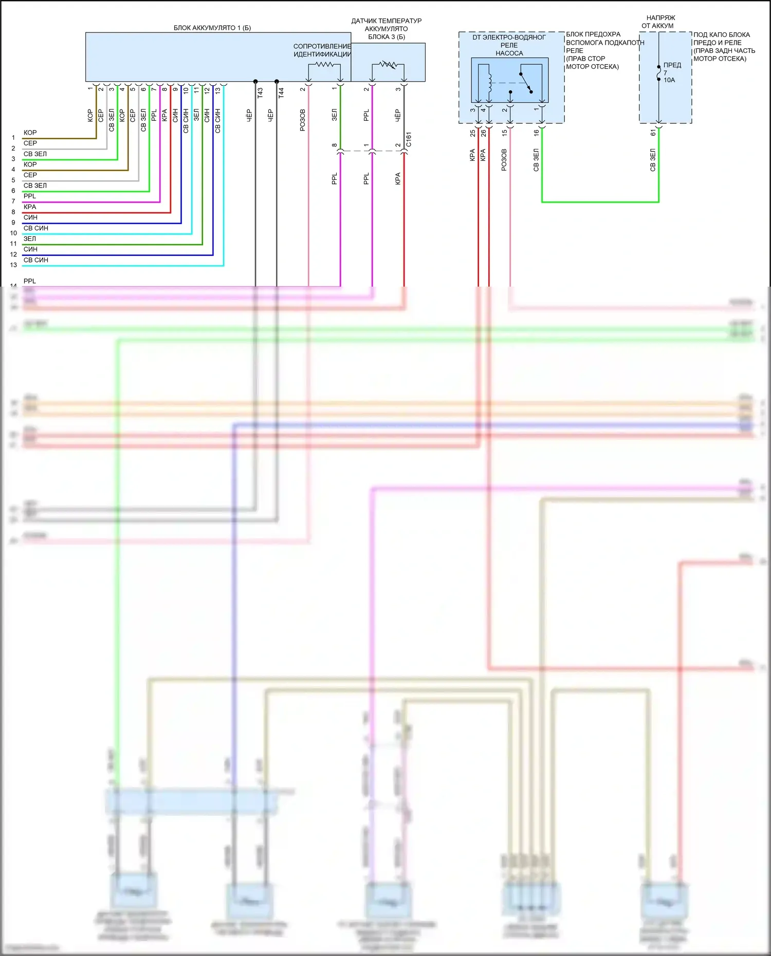 Clarity Honda II (2016-2021): Электросхема двигателя 1.5l, электросхема гибридного управления (16 из 17) 