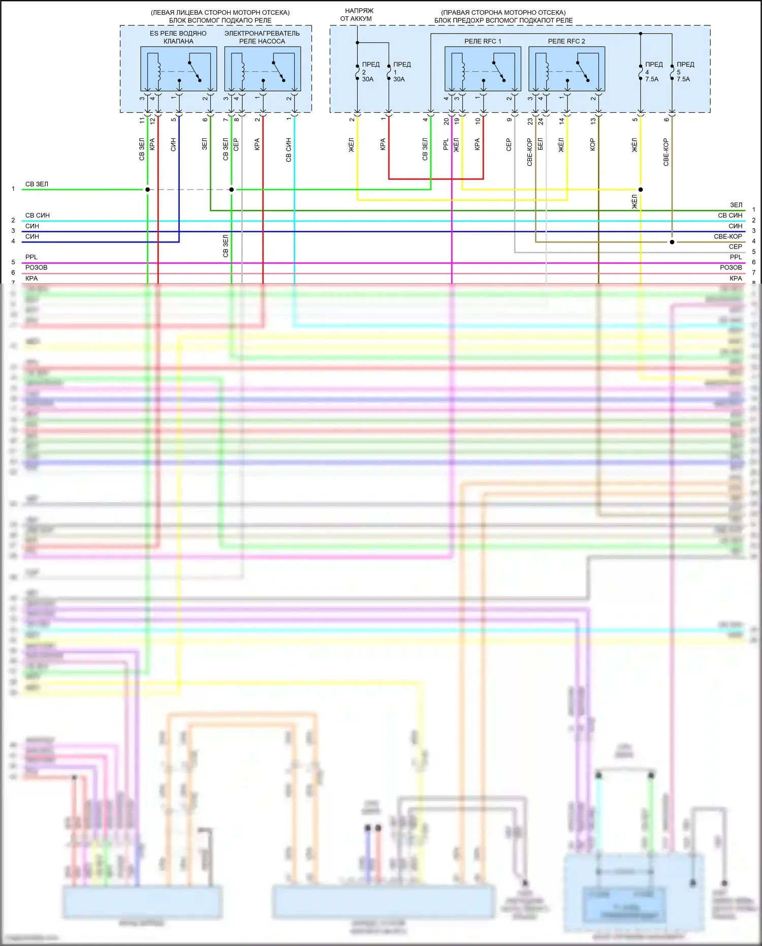 Clarity Honda II (2016-2021): Электросхема двигателя 1.5l, электросхема гибридного управления (3 из 17) 