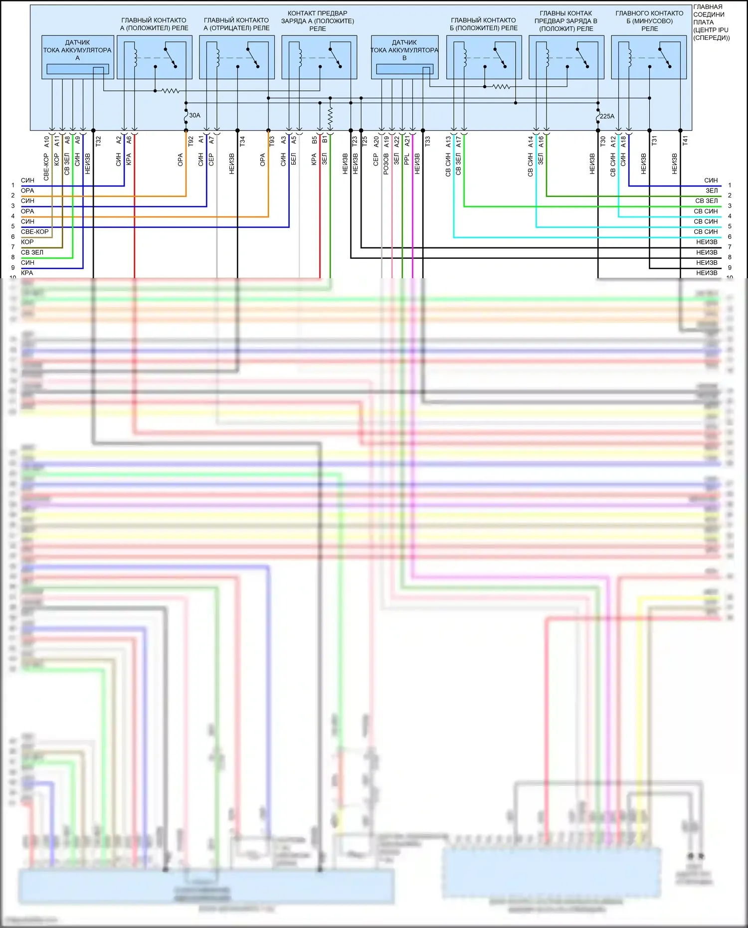 Clarity Honda II (2016-2021): Электросхема двигателя электрическая, электросхема органов управления двигателем (10 из 22) 