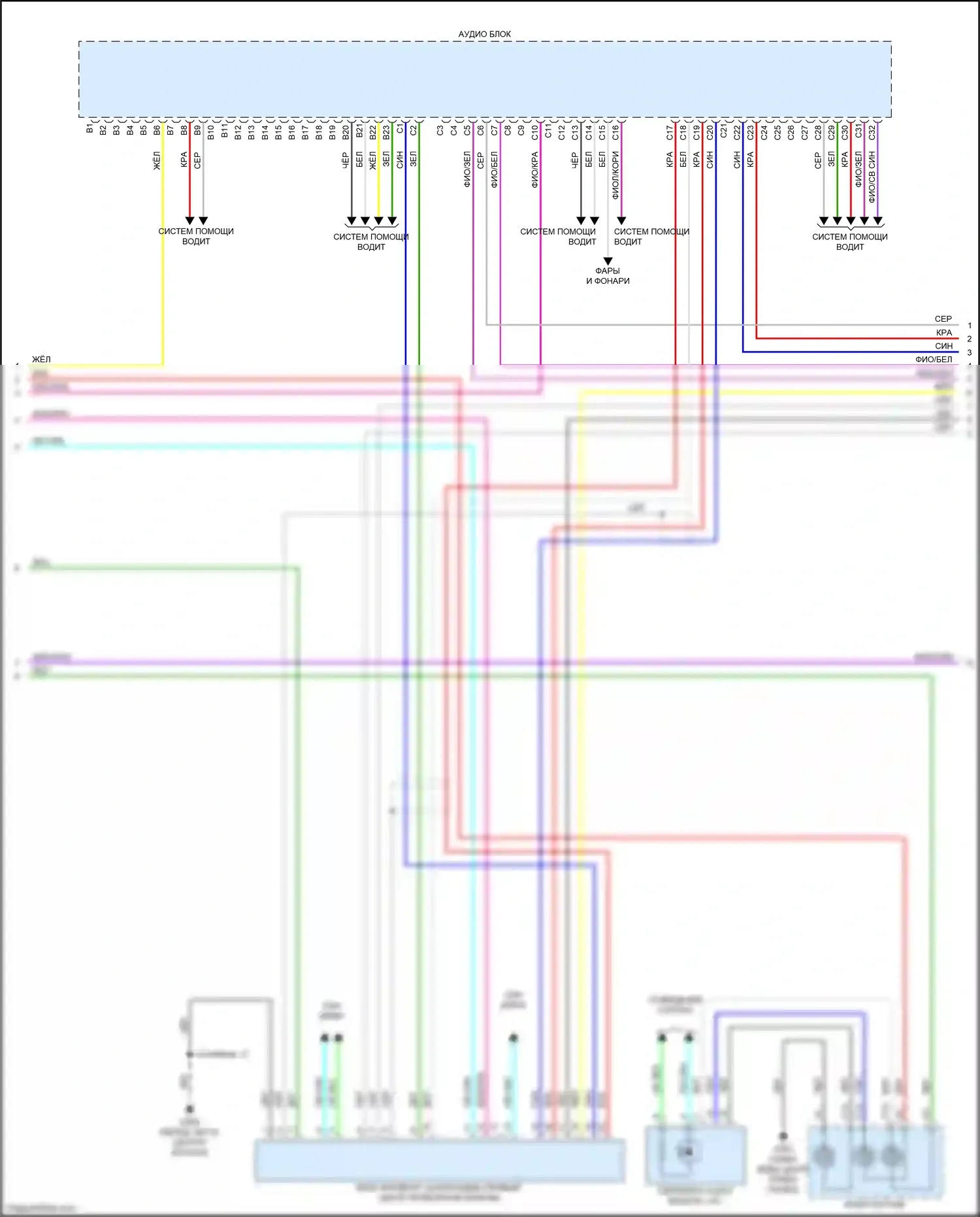 Clarity Honda II (2016-2021): Электросхема магнитолы, без навигации (3 из 4) 