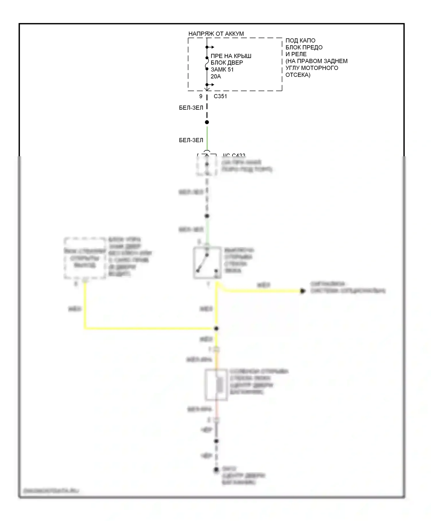 CR-V Honda I рестайлинг (1999-2001): Электросхема выпуска стекла лифтгласса, без сигнализации 