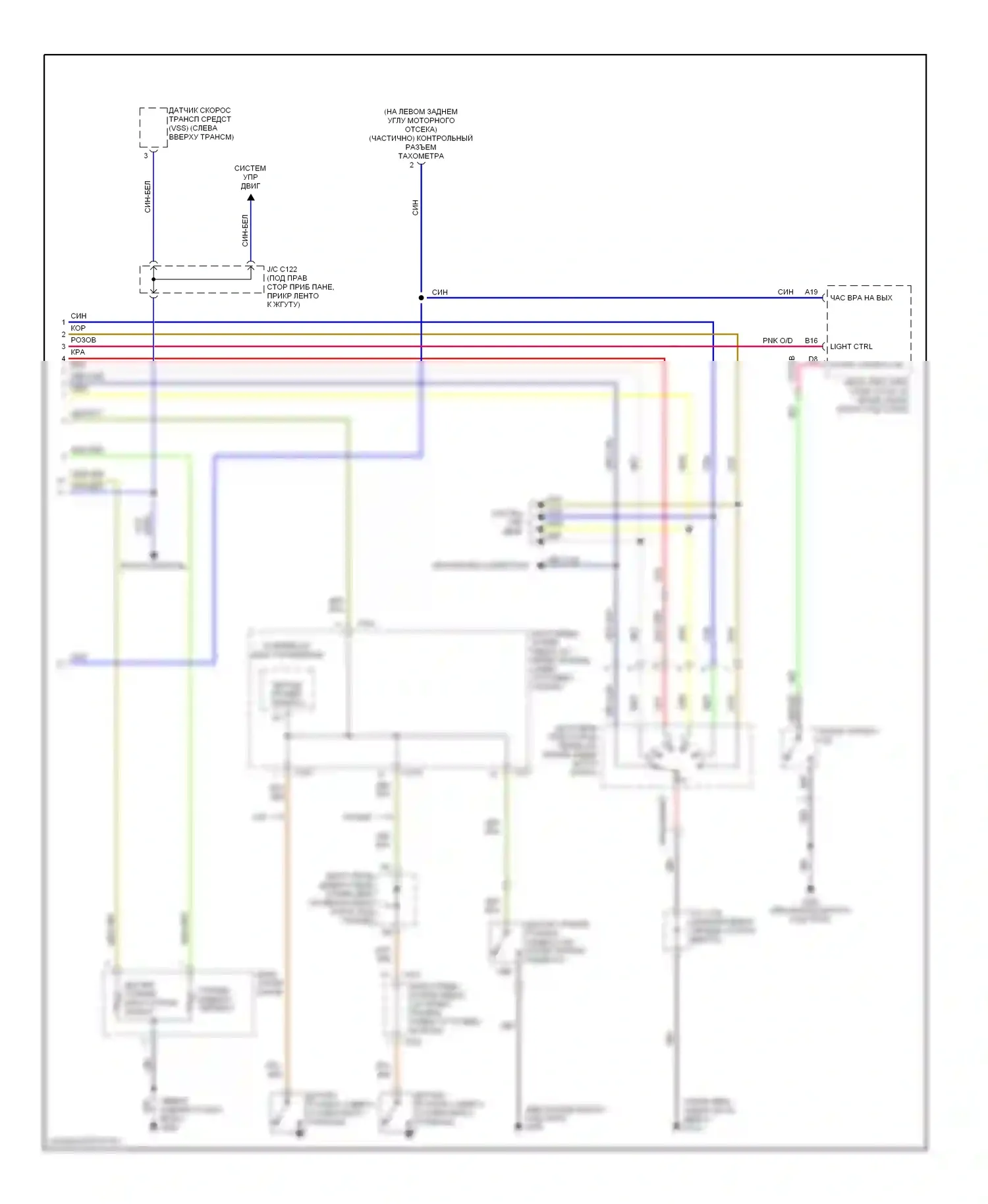 CR-V Honda I рестайлинг (1999-2001): Электросхема приборной панели (2 из 2) 