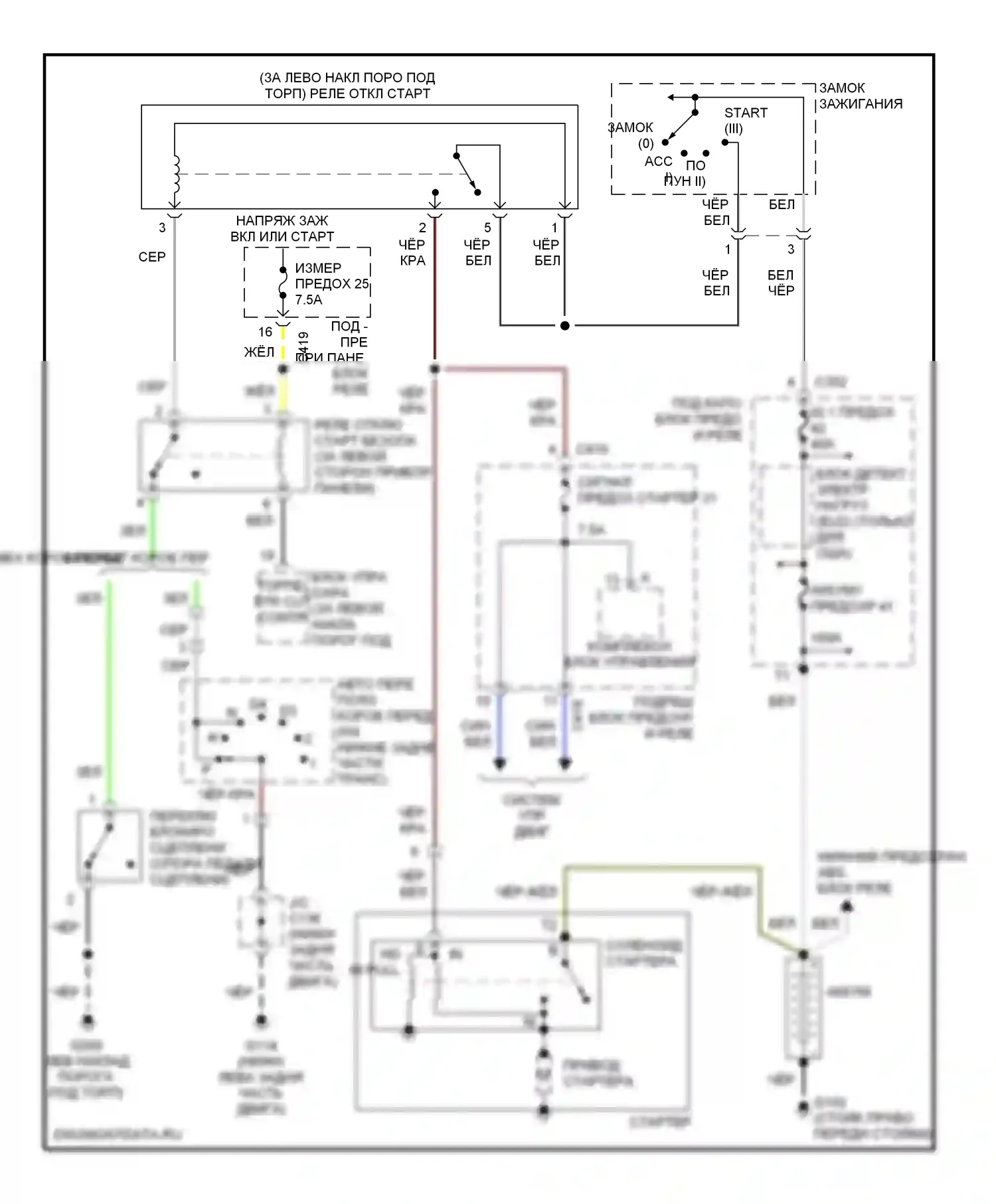 CR-V Honda I рестайлинг (1999-2001): Электросхема стартера, с сигнализацией 
