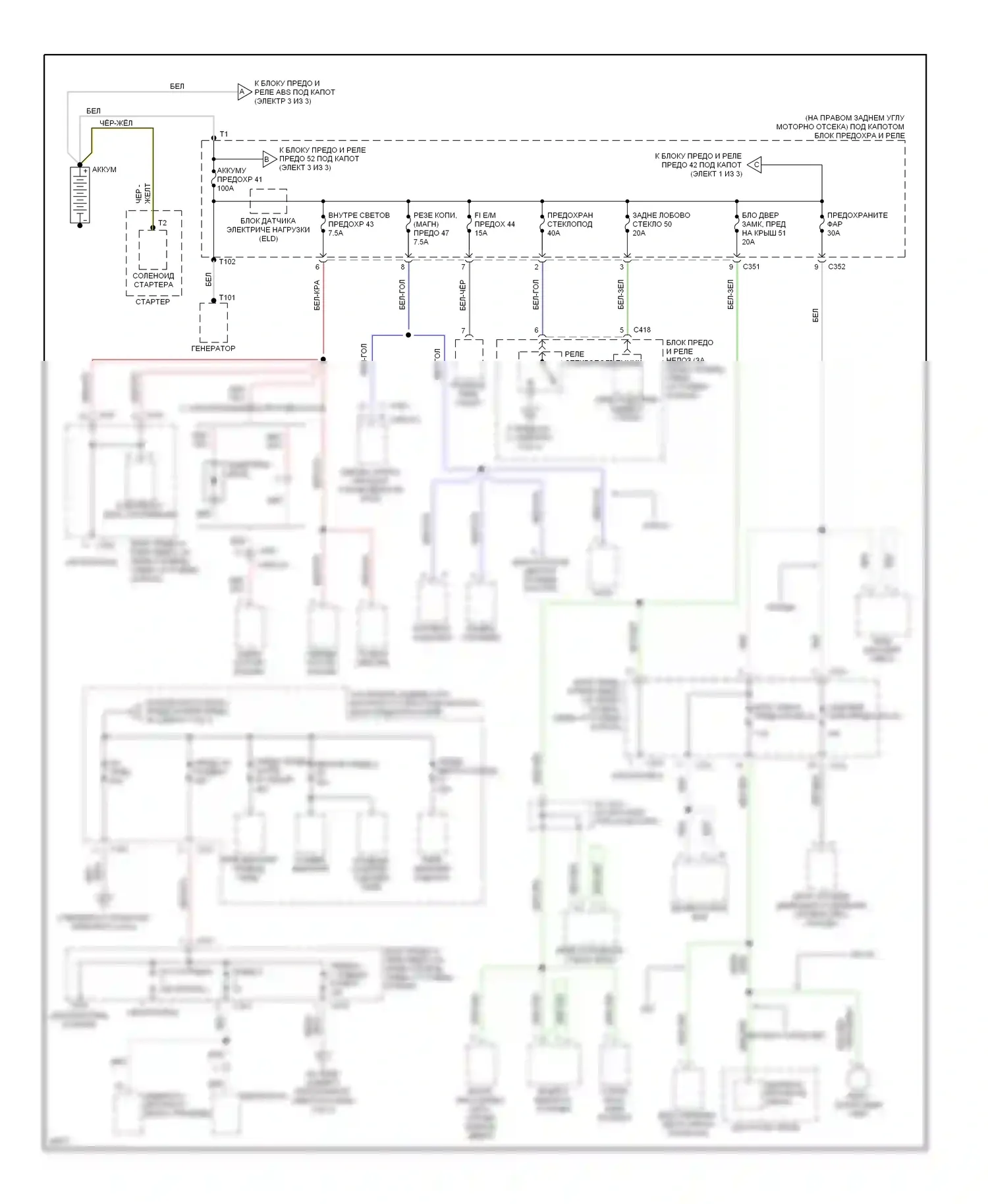 CR-V Honda I (1995-1999): Электросхема блока предохранителей реле (1 из 3) 