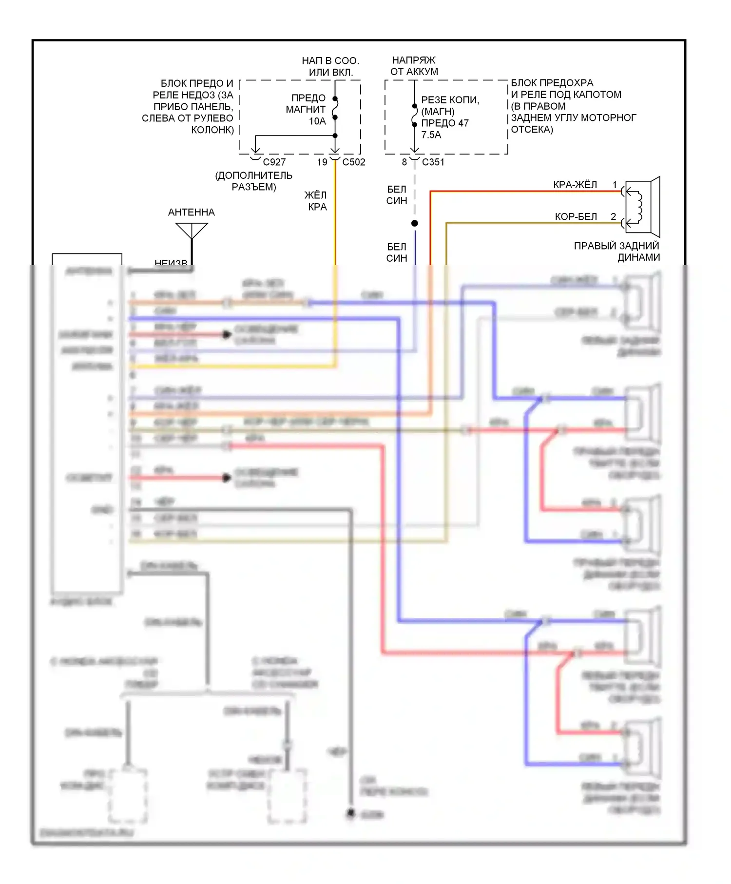 CR-V Honda I (1995-1999): Магнитола электросхем 